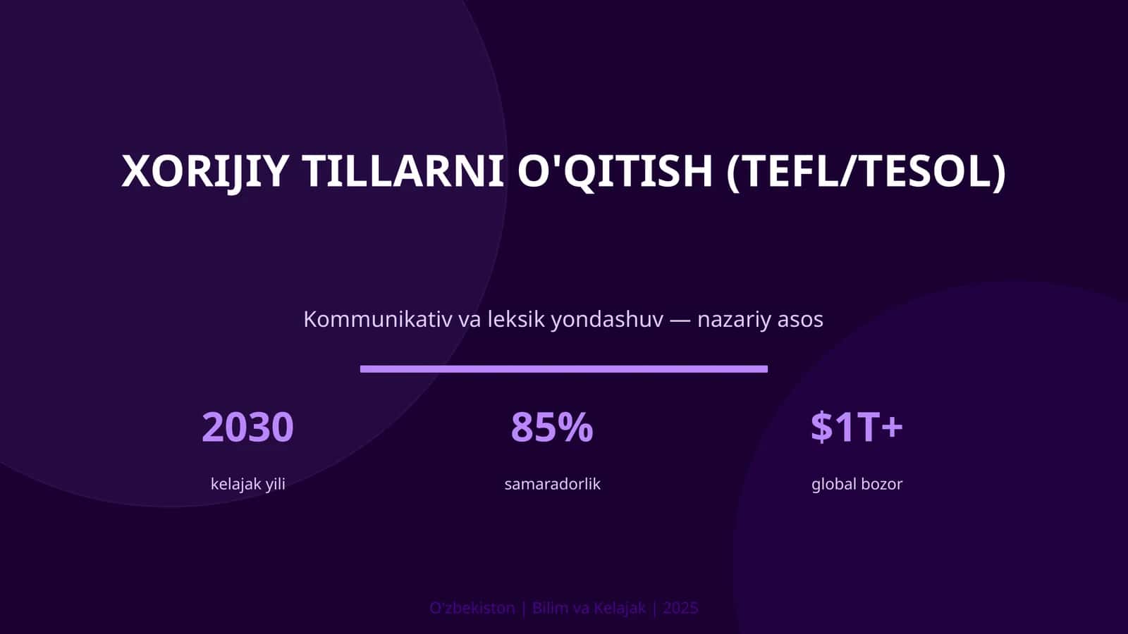 XORIJIY TILLARNI O'QITISH (TEFL/TESOL)