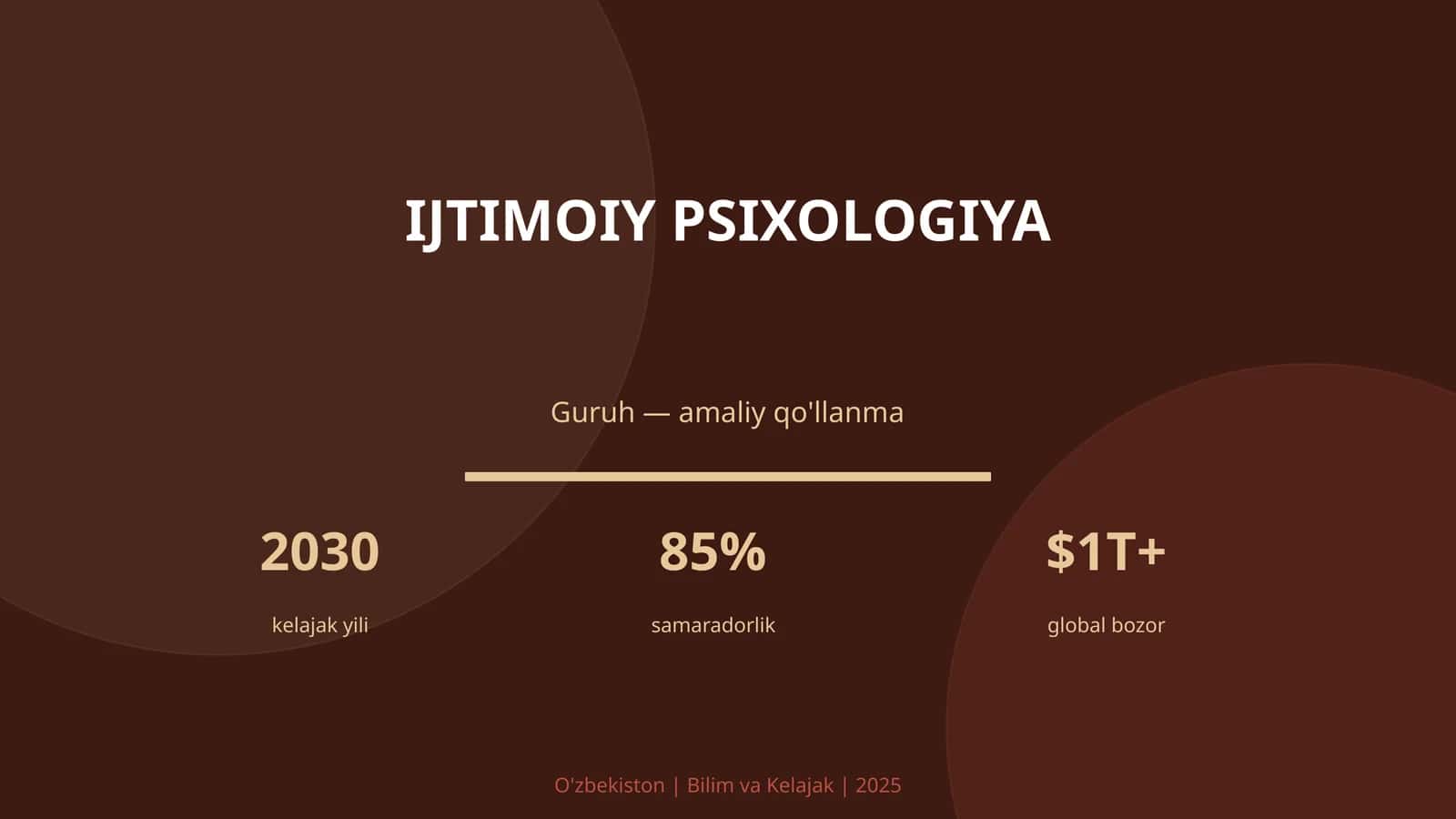 Ijtimoiy Psixologiya
