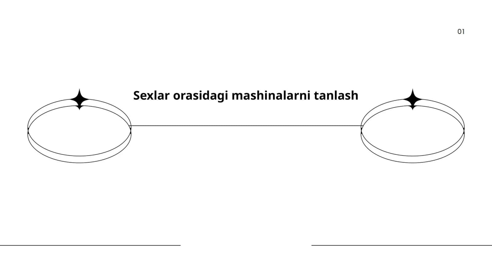 Sexlar orasidagi mashinalarni tanlash