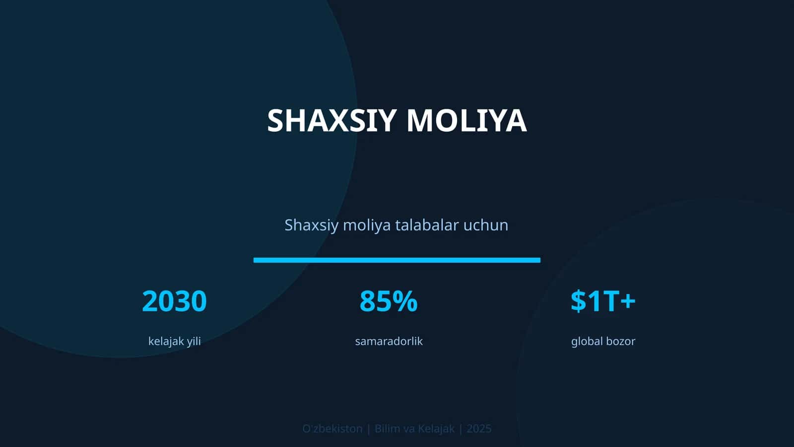SHAXSIY MOLIYA