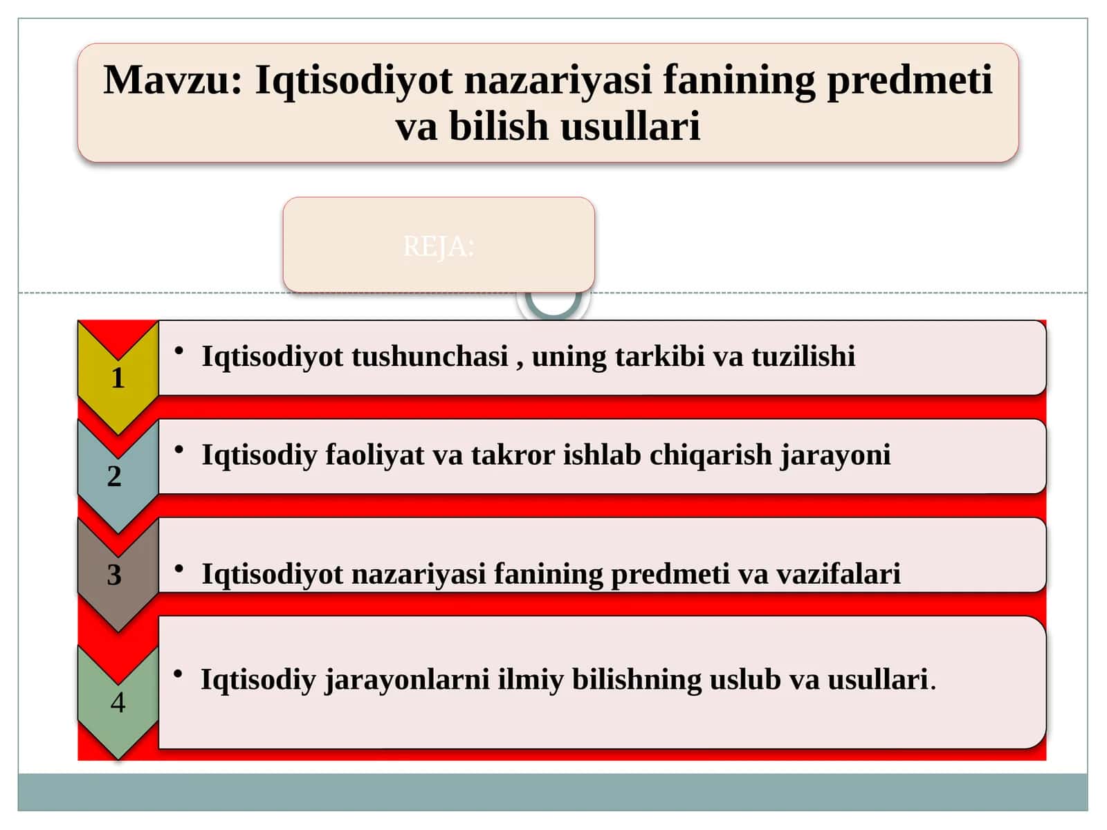 Iqtisodiyotturlari