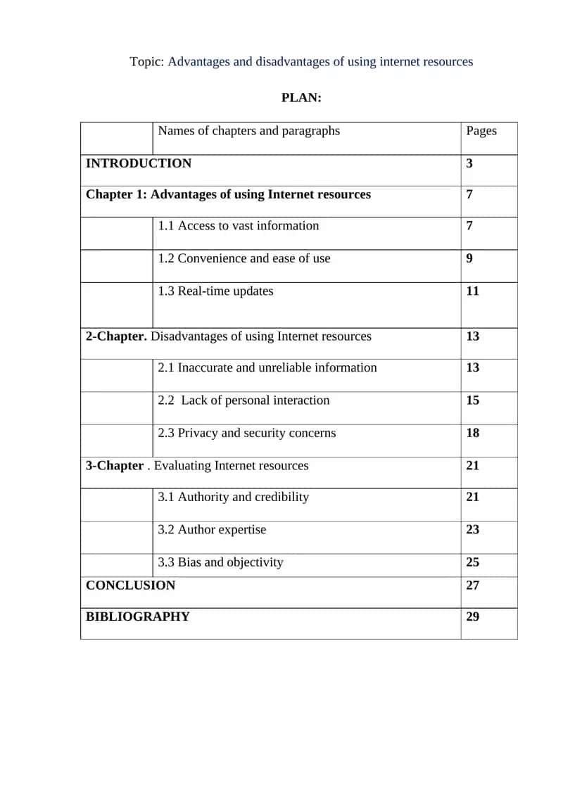 Advantages and disadvantages of using internet resources
