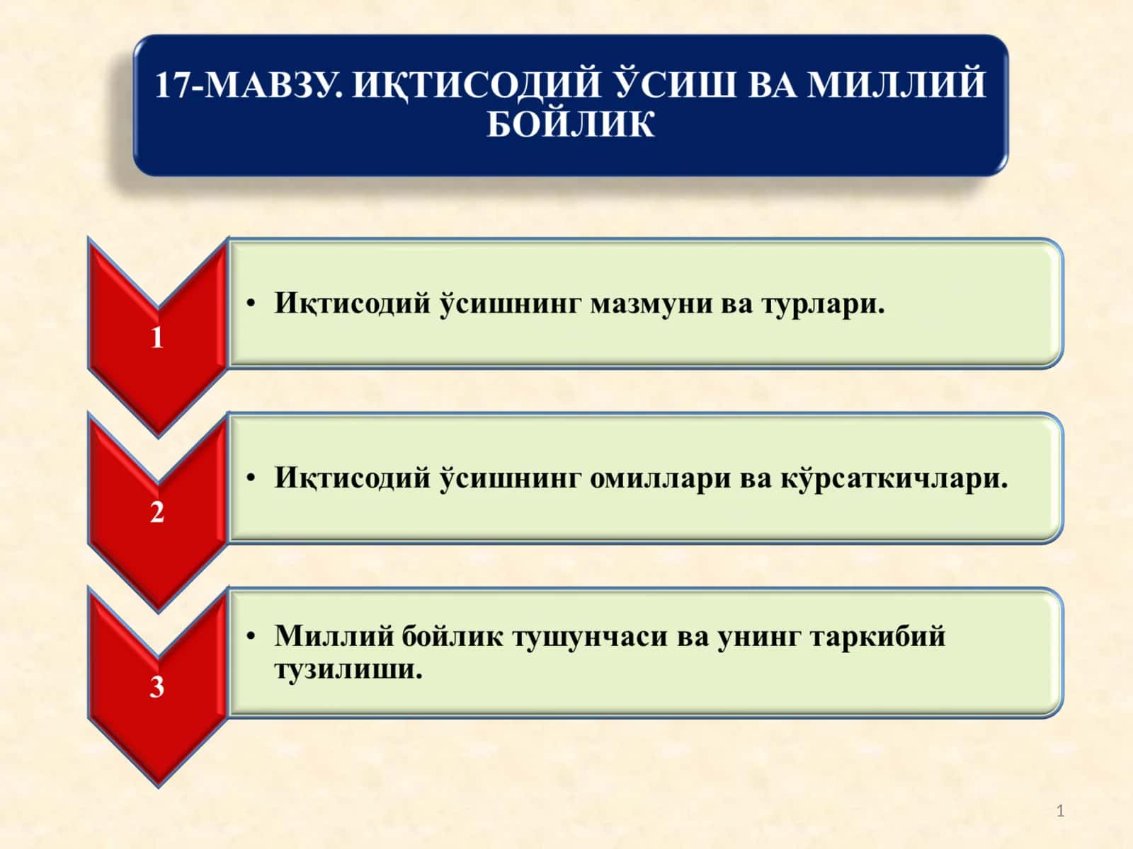 Иқтисодий ўсишнинг мазмуни ва турлари