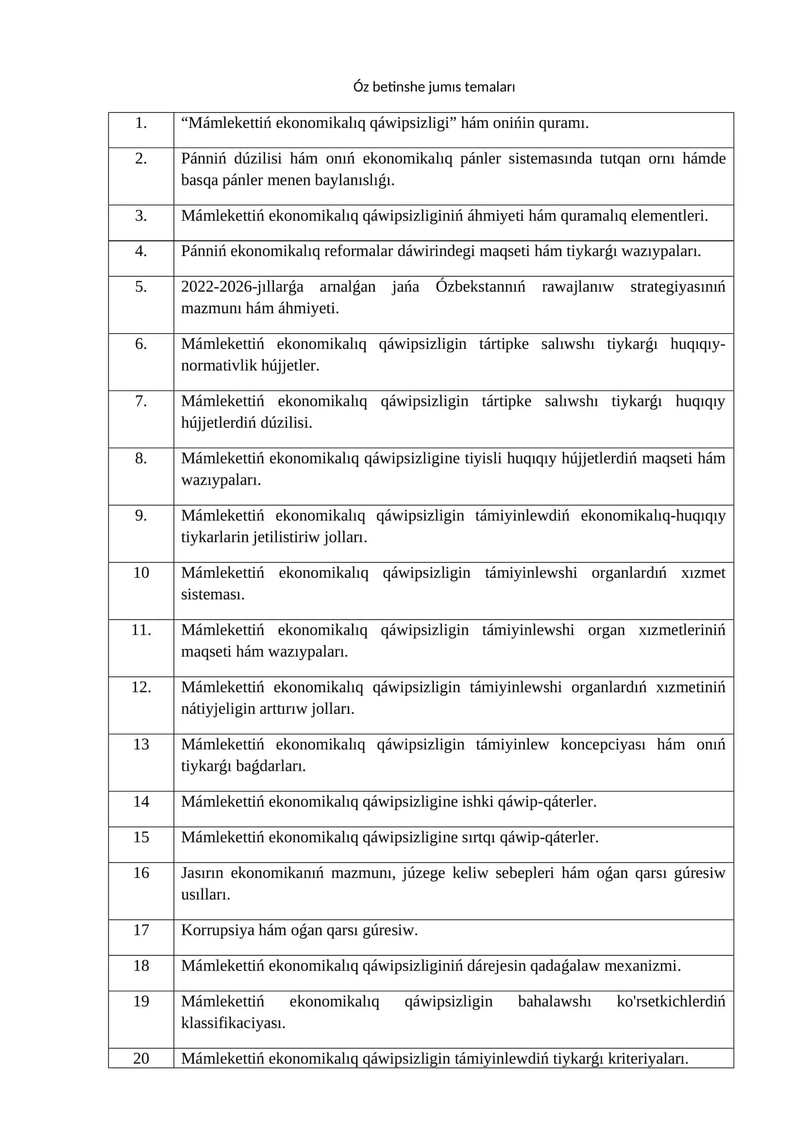 “Mámlekettiń ekonomikalıq qáwipsizligi” hám onińin quramı