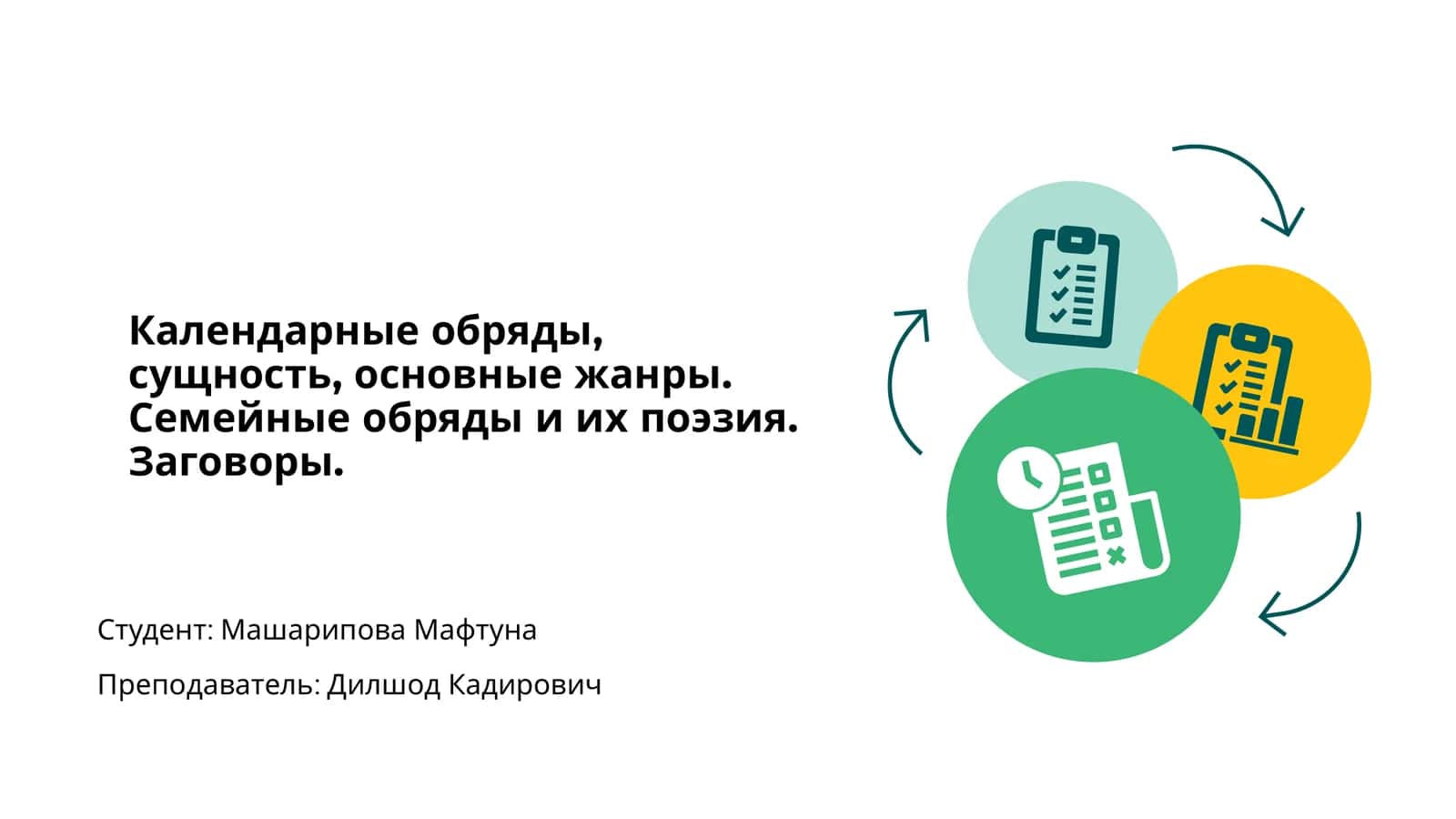 Календарные обряды