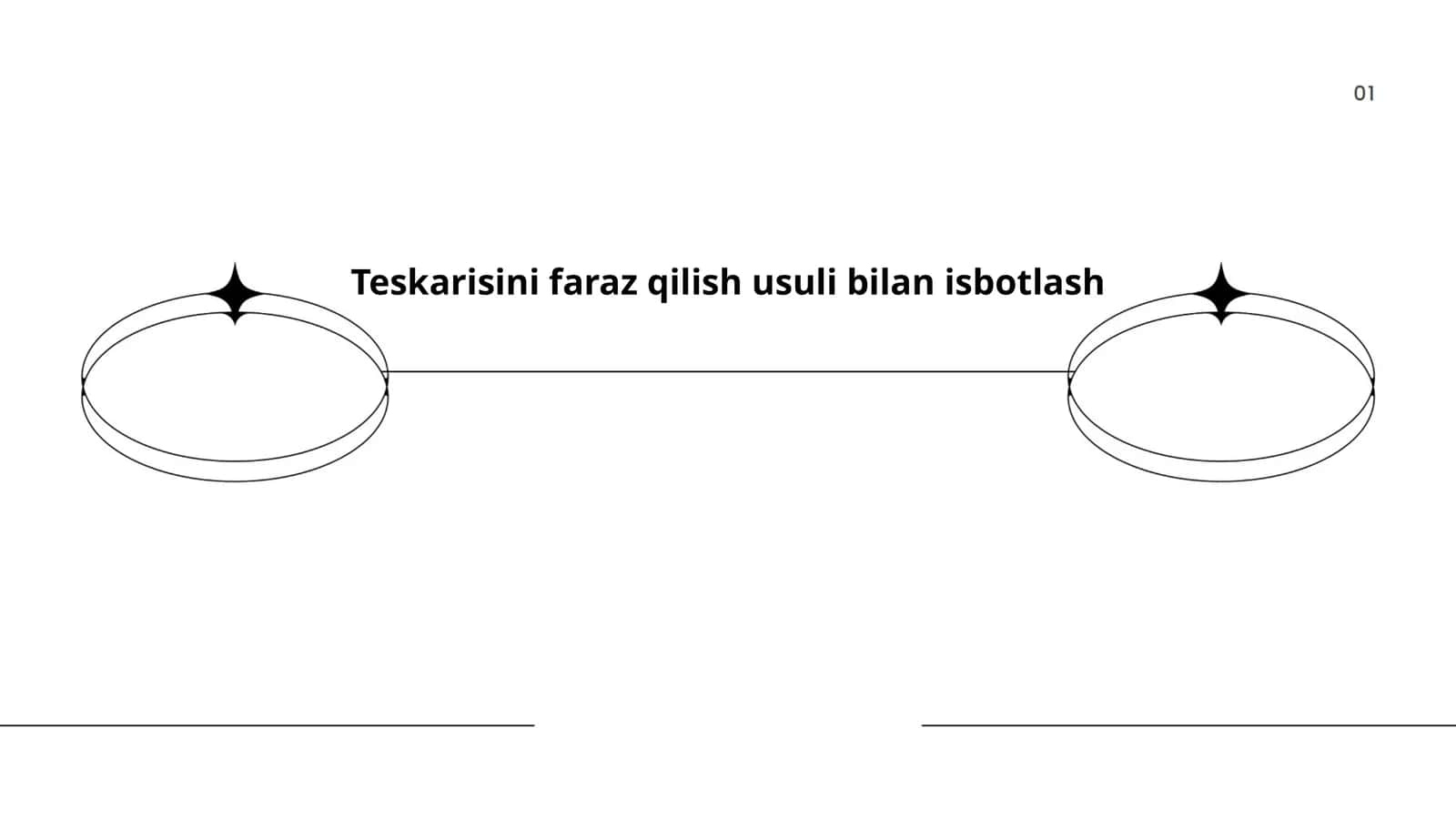 Teskarisini faraz qilish usuli
