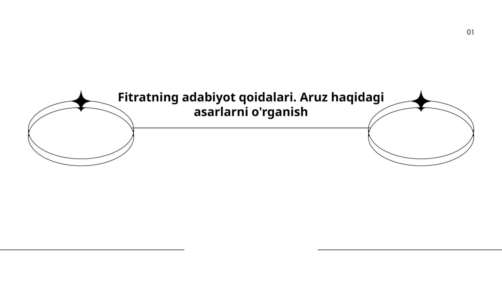 Fitratning adabiyot qoidalari. Aruz haqidagi asarlarni o'rganish