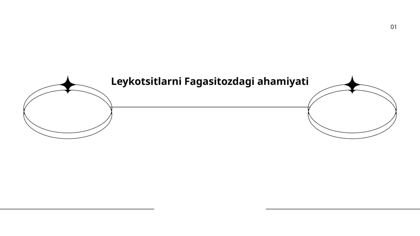 Leykotsitlarni Fagasitozdagi ahamiyati