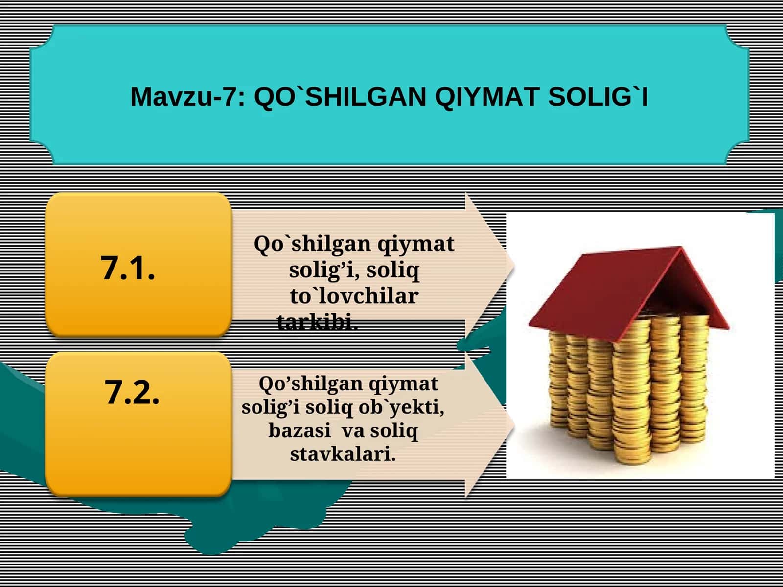 Qo`shilgan qiymat solig`i