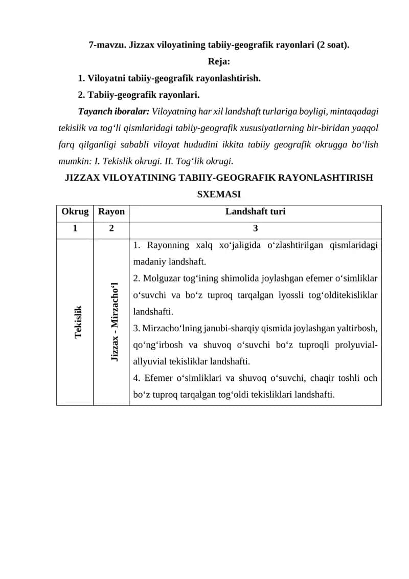 Jizzax viloyatining tabiiy-geografik rayonlari