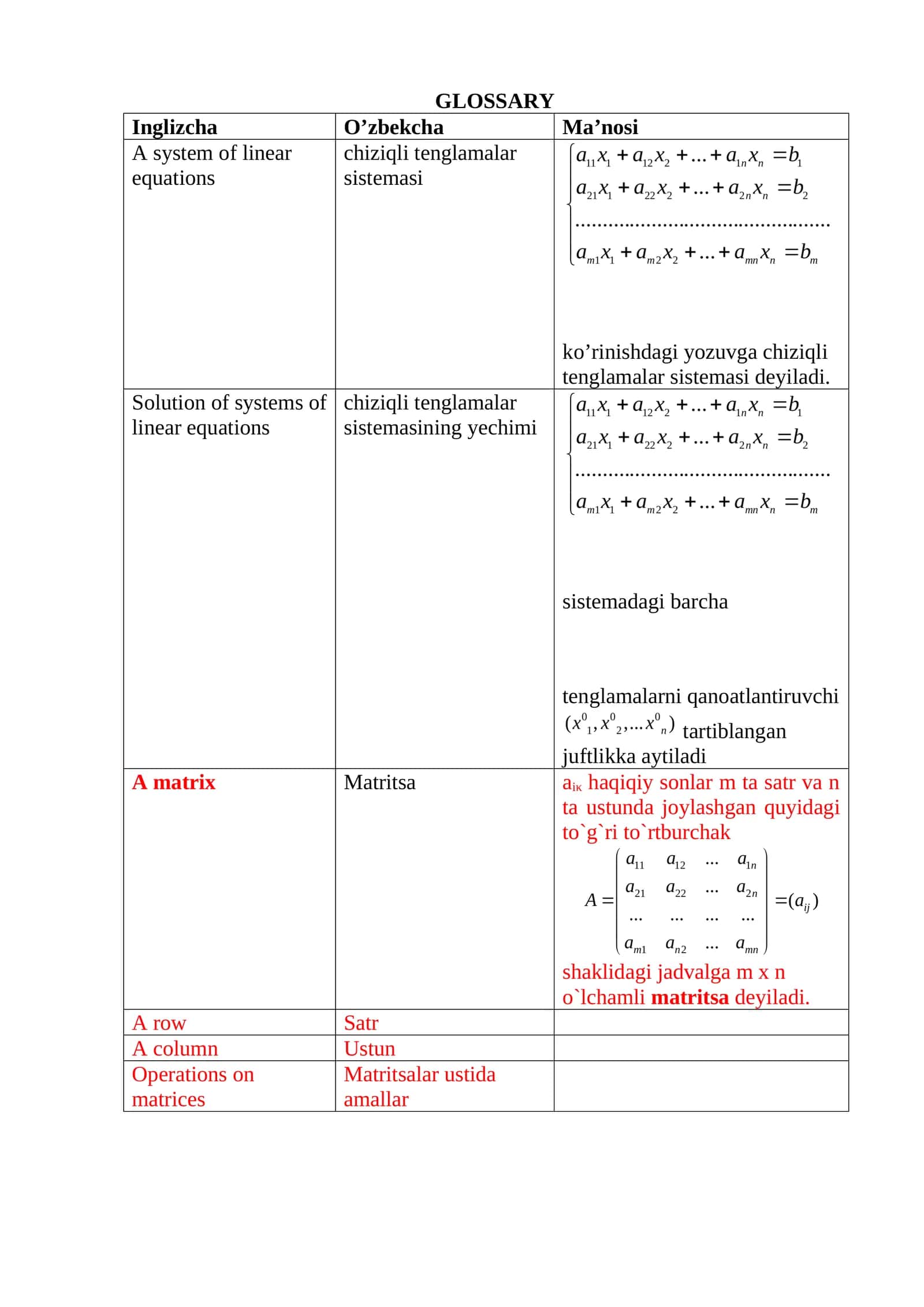 System of linear equations