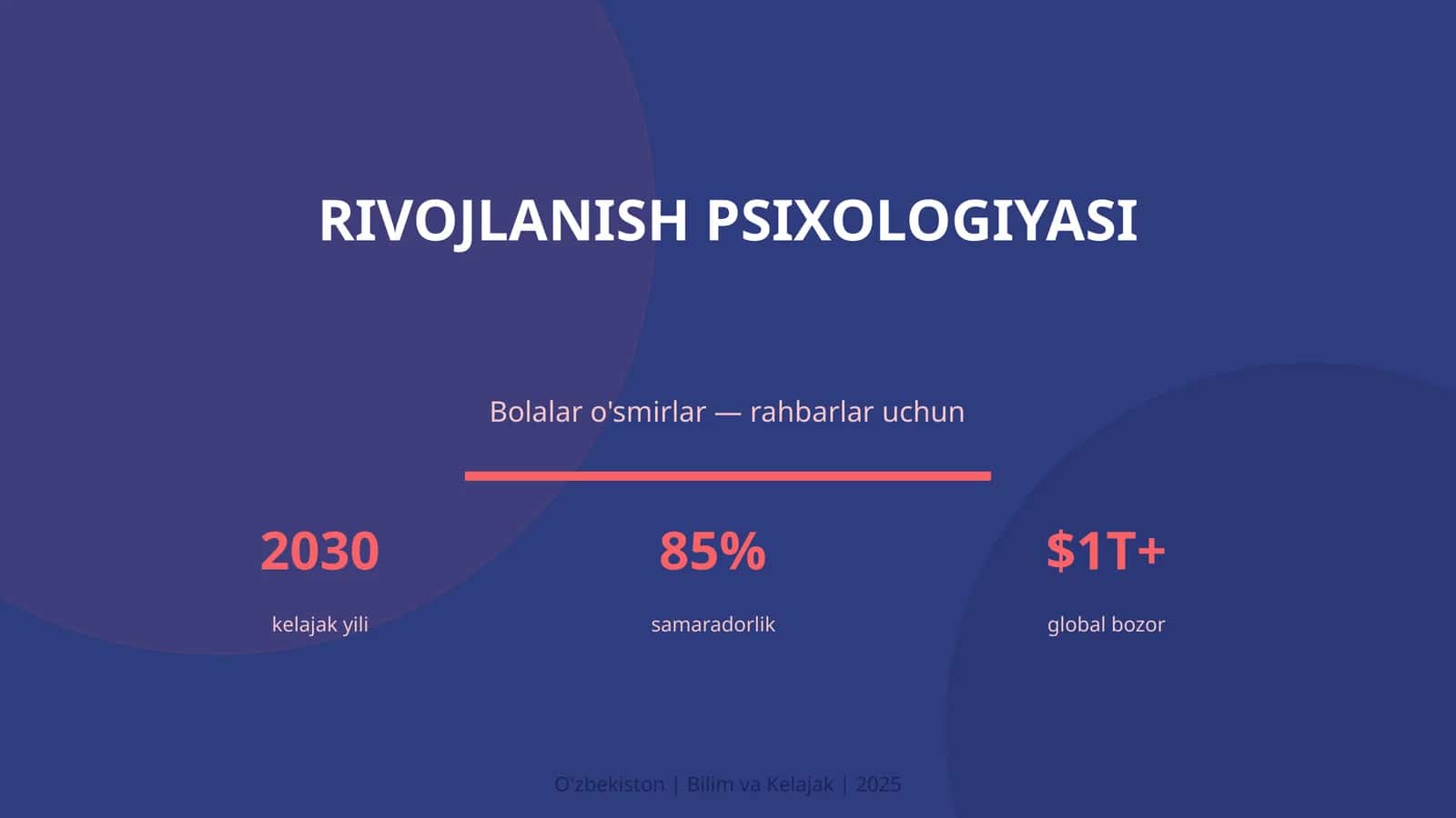 Rivojlanish psixologiyasi