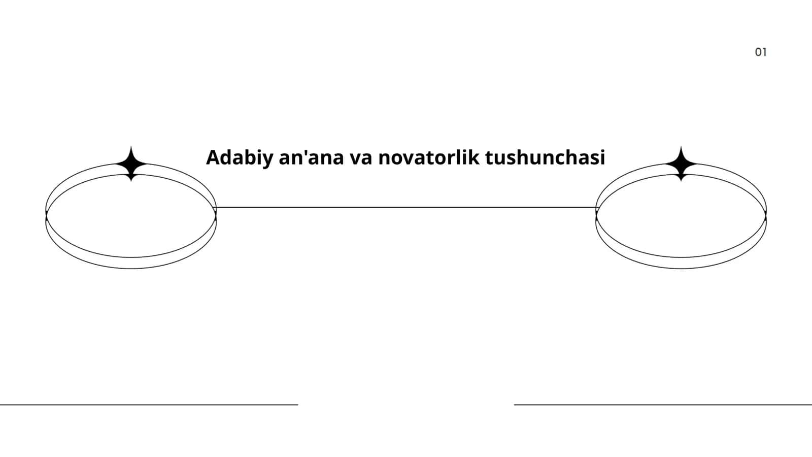 Adabiy an'ana va novatorlik tushunchasi