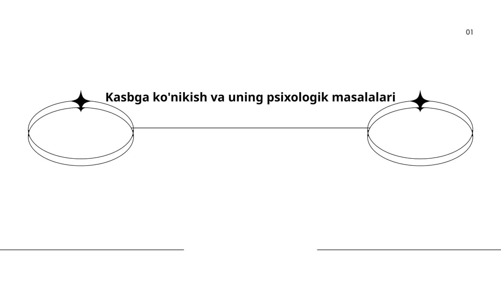 Kasbga ko'nikish va uning psixologik masalalari