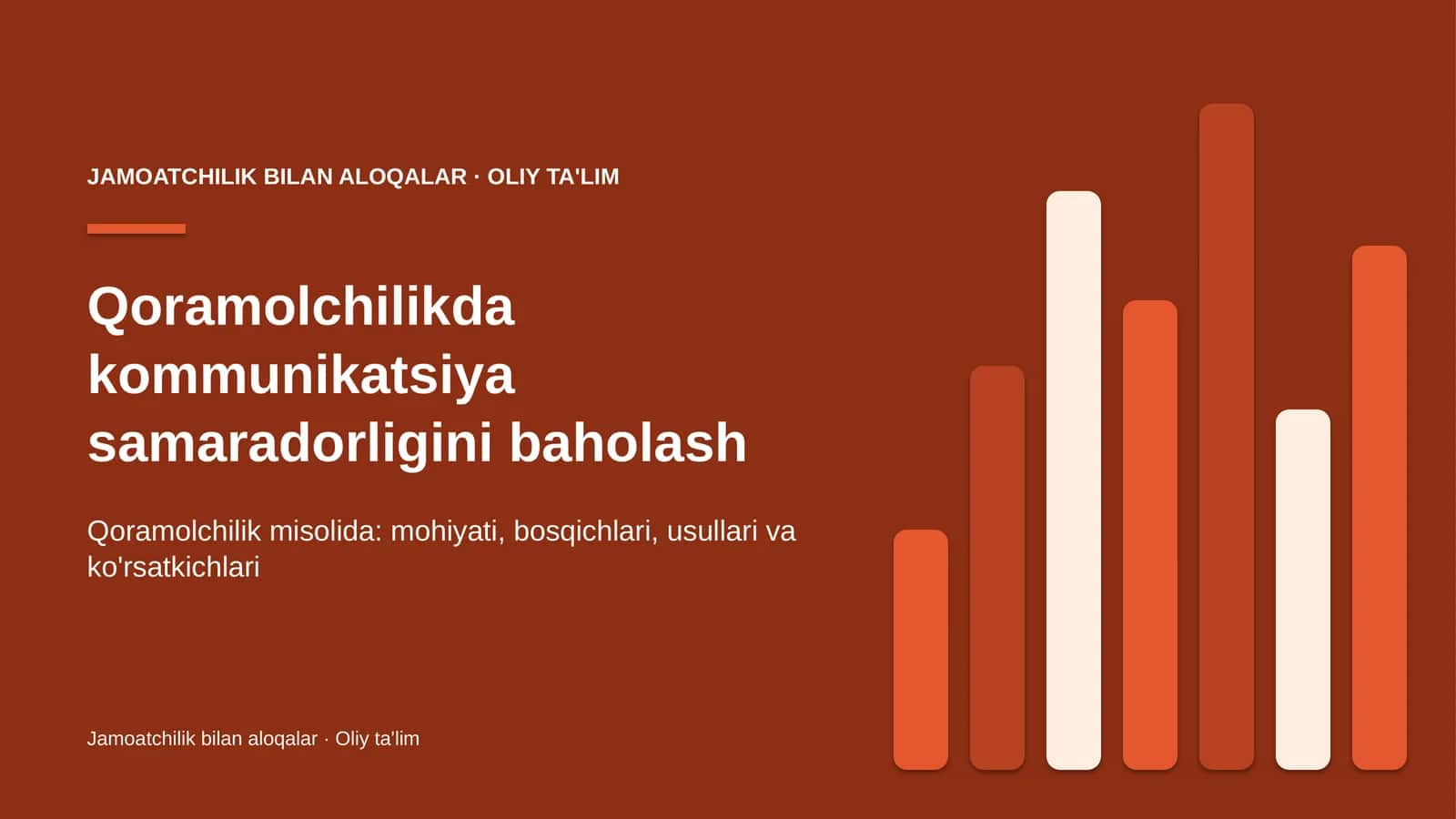 qoramolchilikda kommunikatsiya samaradorligini baholash 7024