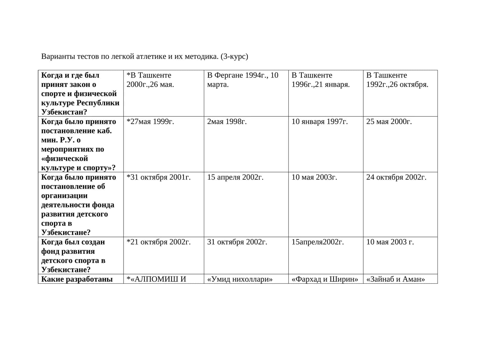 Варианты тестов по легкой атлетике и их методика. (3-курс)