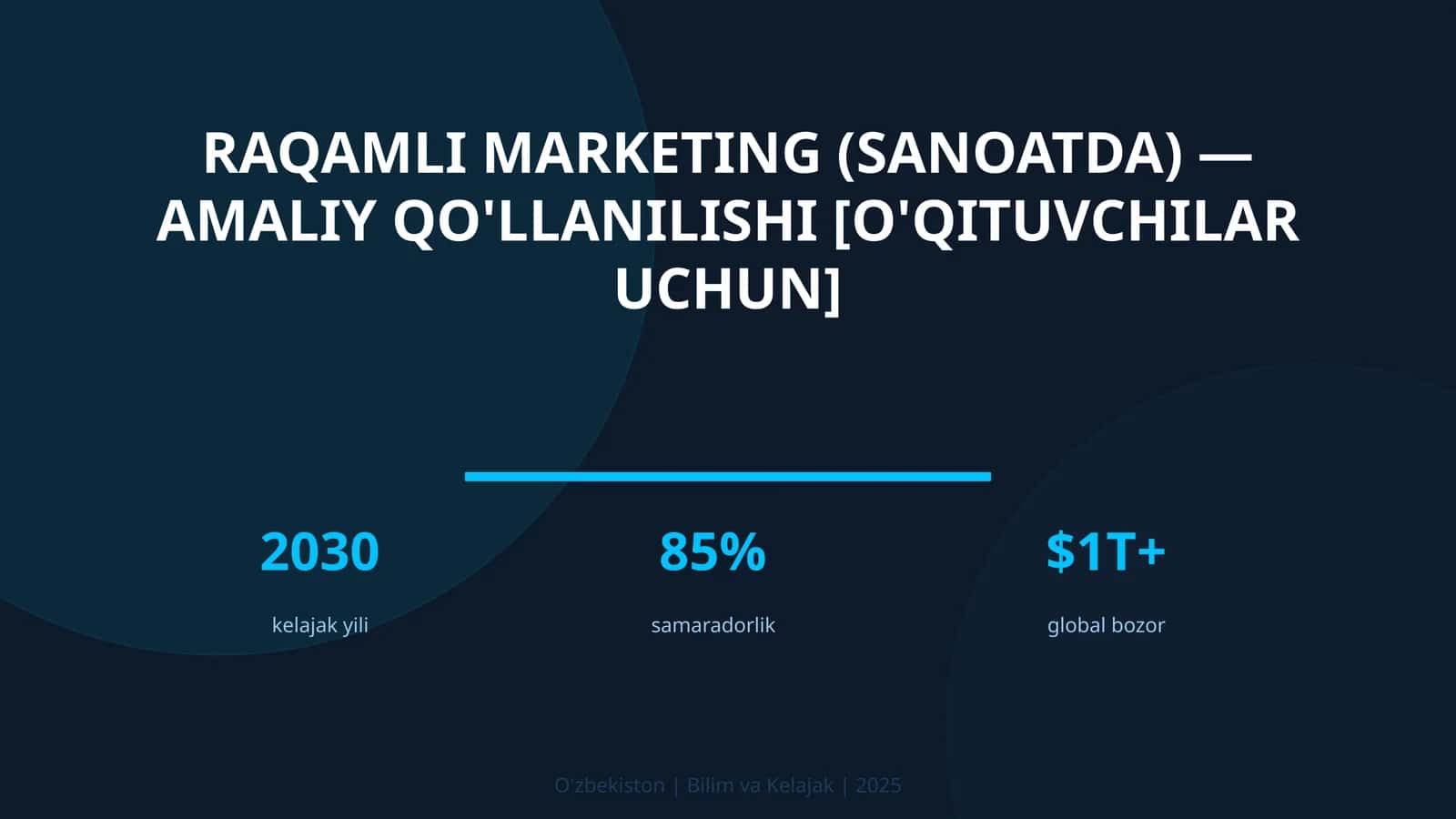Raqamli marketing (sanoatda) — amaliy qo'llanilishi [o'qituvchilar uchun]