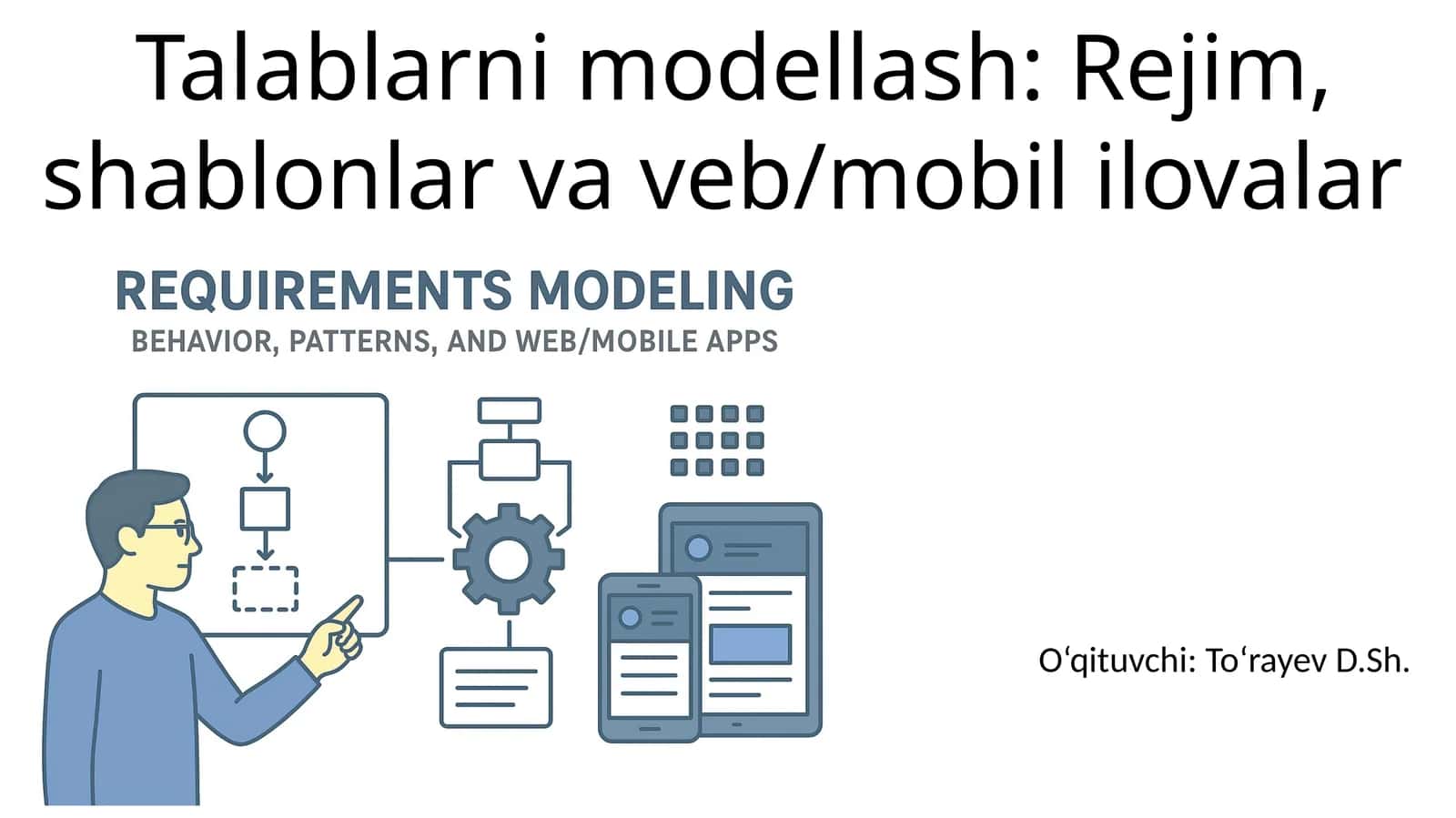 Talablarni modellash: Rejim, shablonlar va veb/mobil ilovalar