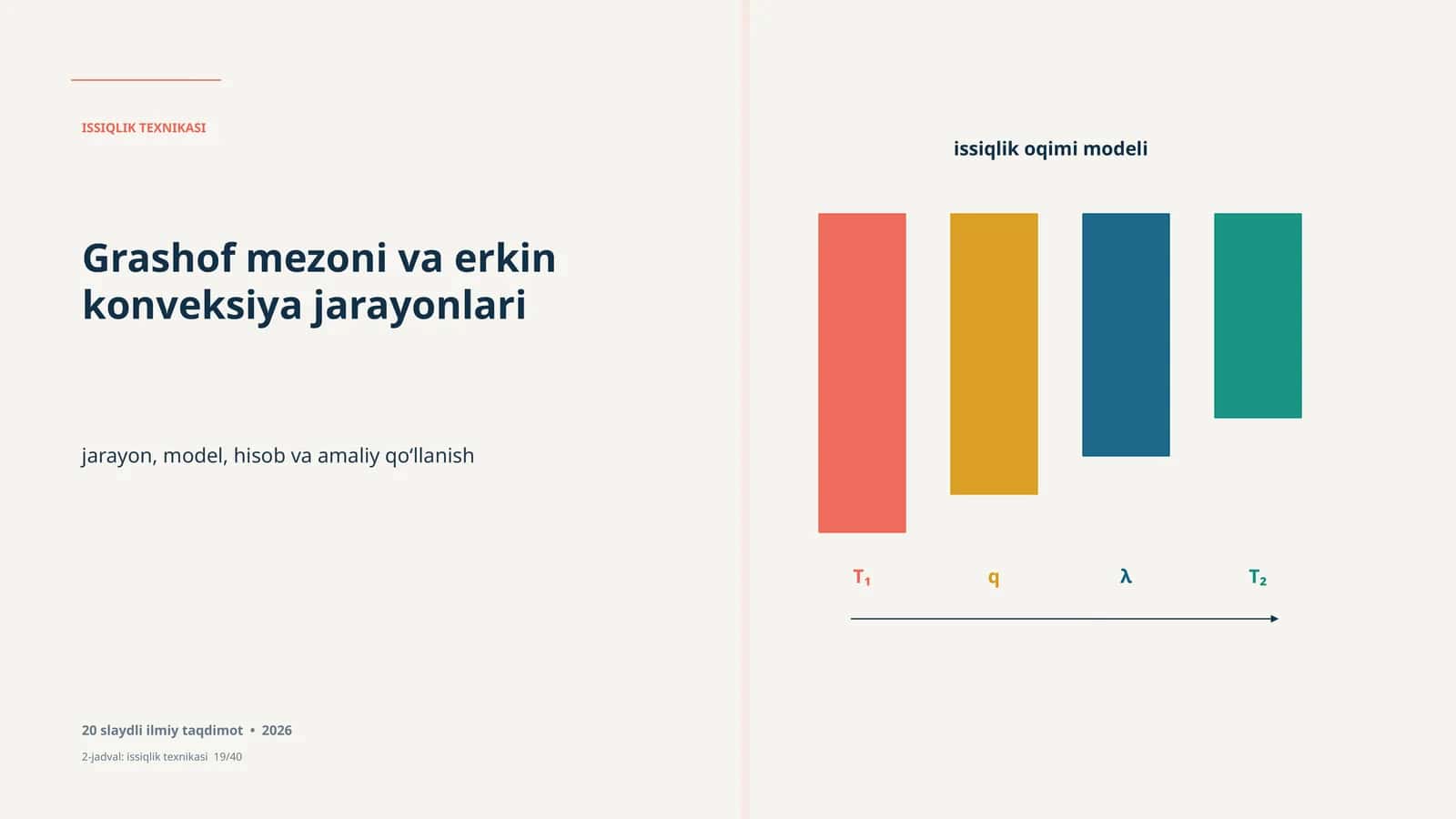 Issiqlik Texnikasi Grashof mezoni va erkin konveksiya jarayonlari, 20 slaydli ilmiy taqdimot. Hiss etish va amaliy qo‘llanish uchun ideal