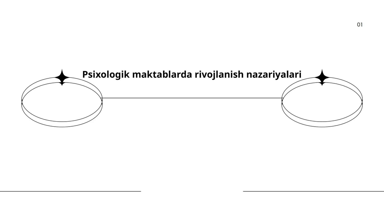 Psixologik maktablarda rivojlanish nazariyalari