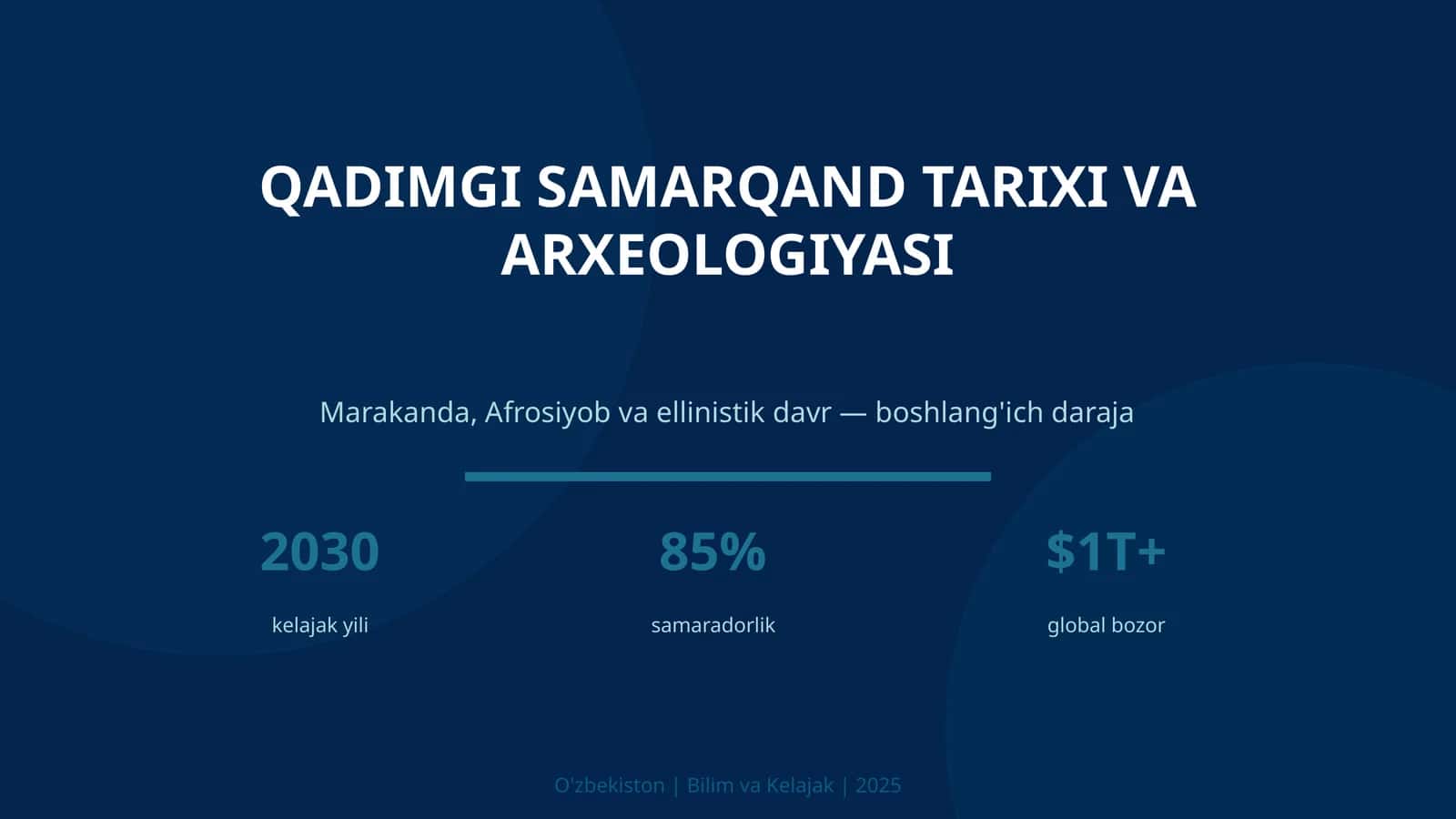 QADIMGI SAMARQAND TARIXI VA ARXEOLOGIYASI