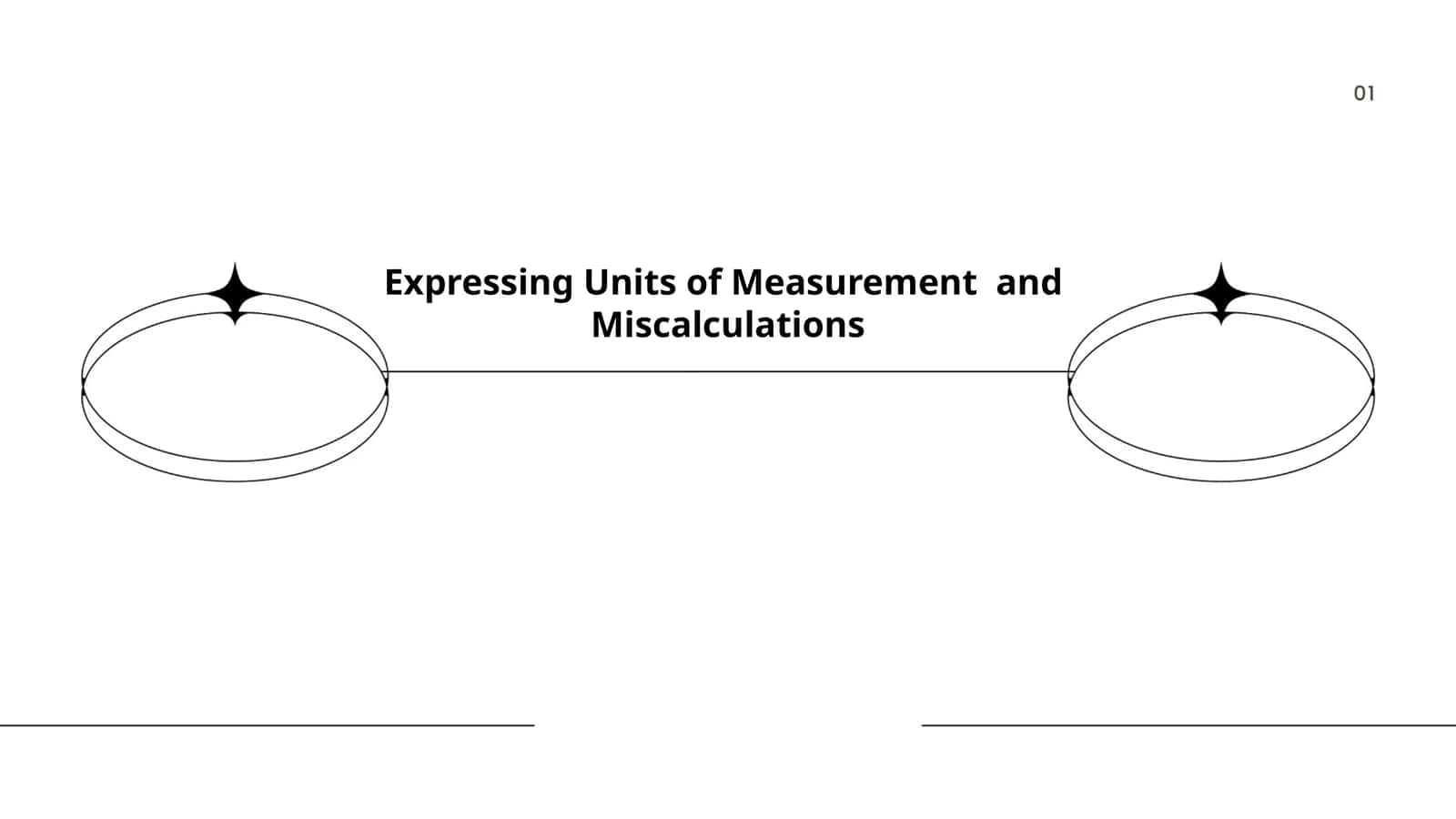 Expressing Units of Measurement and Miscalculations