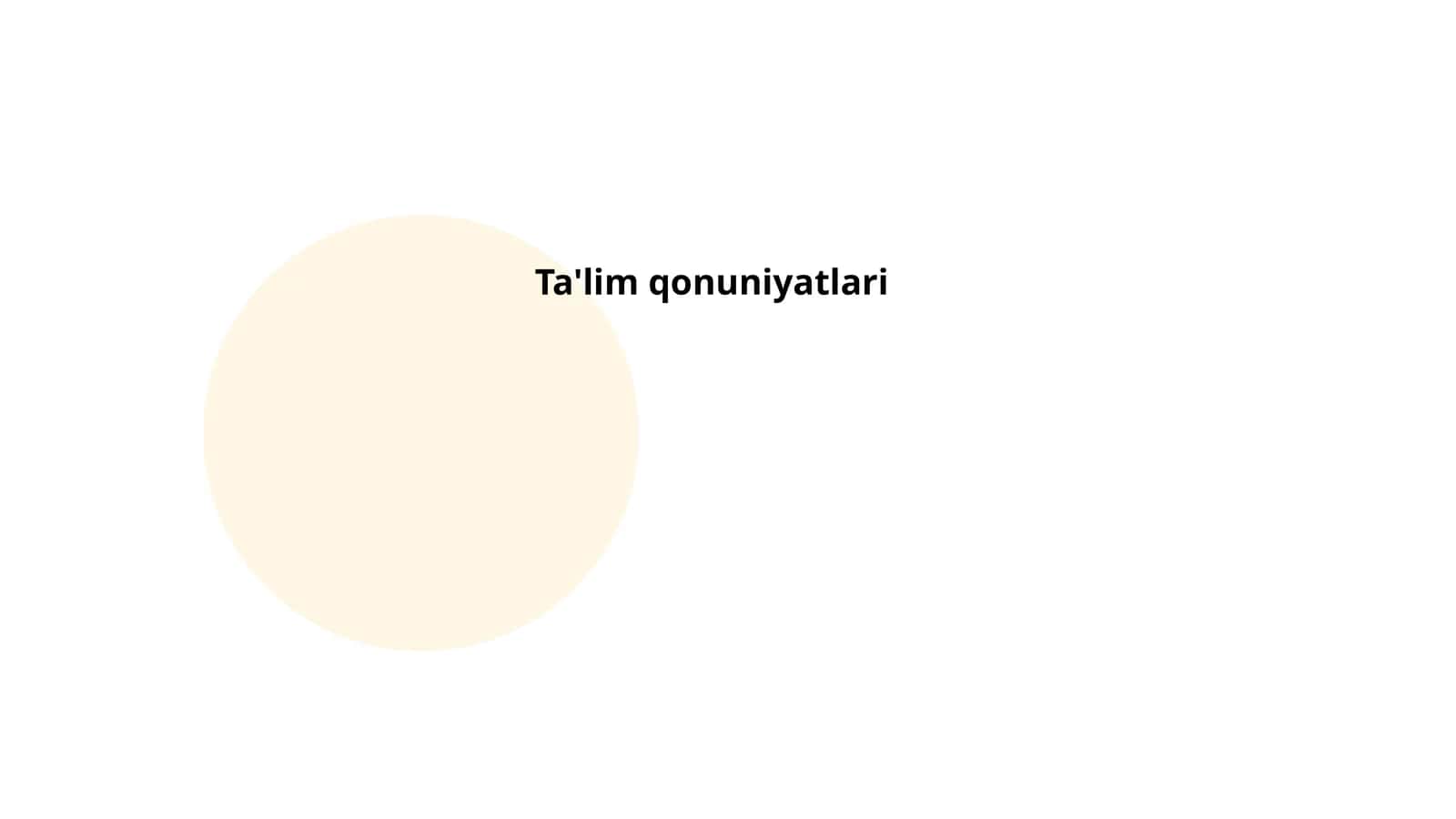 Ta'lim qonuniyatlari
