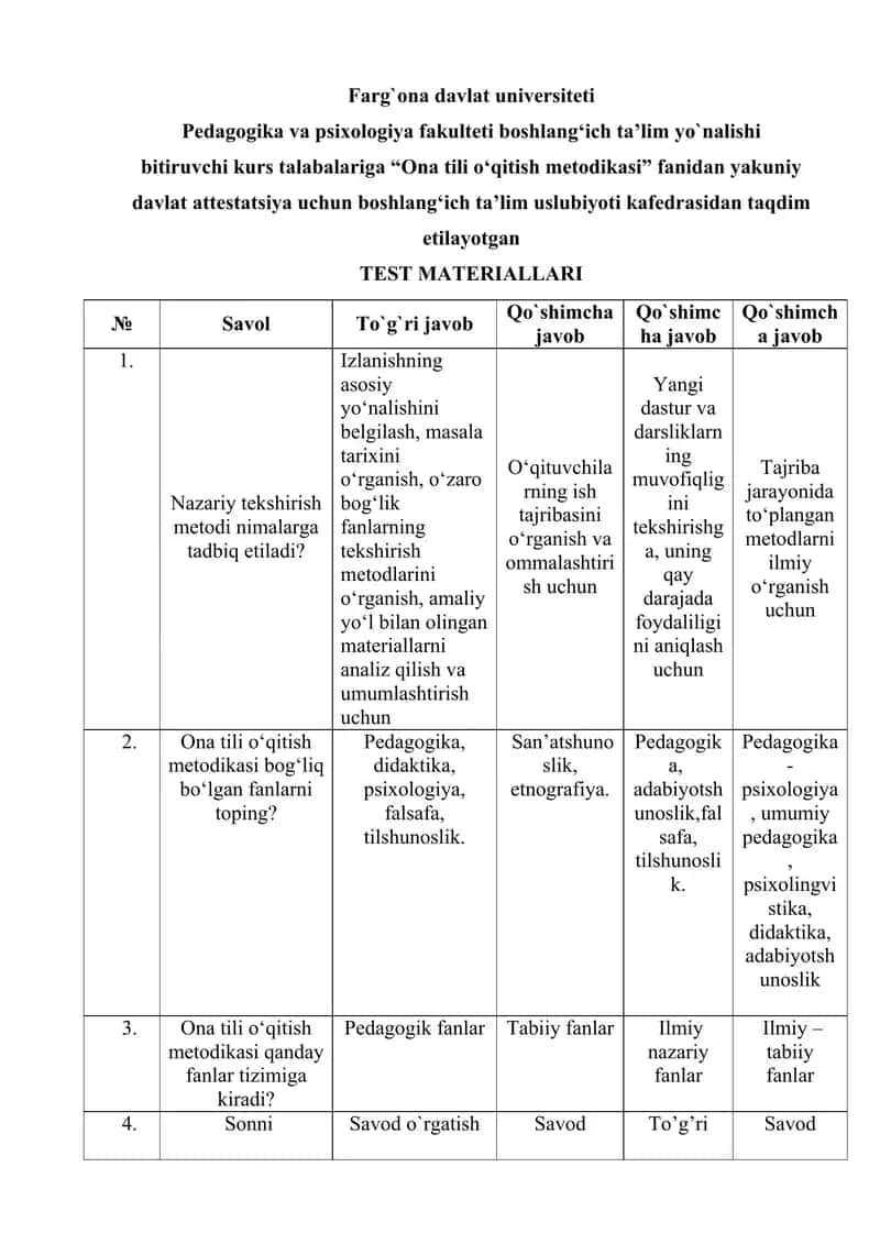 Ona tili o‘qitish metodikasi