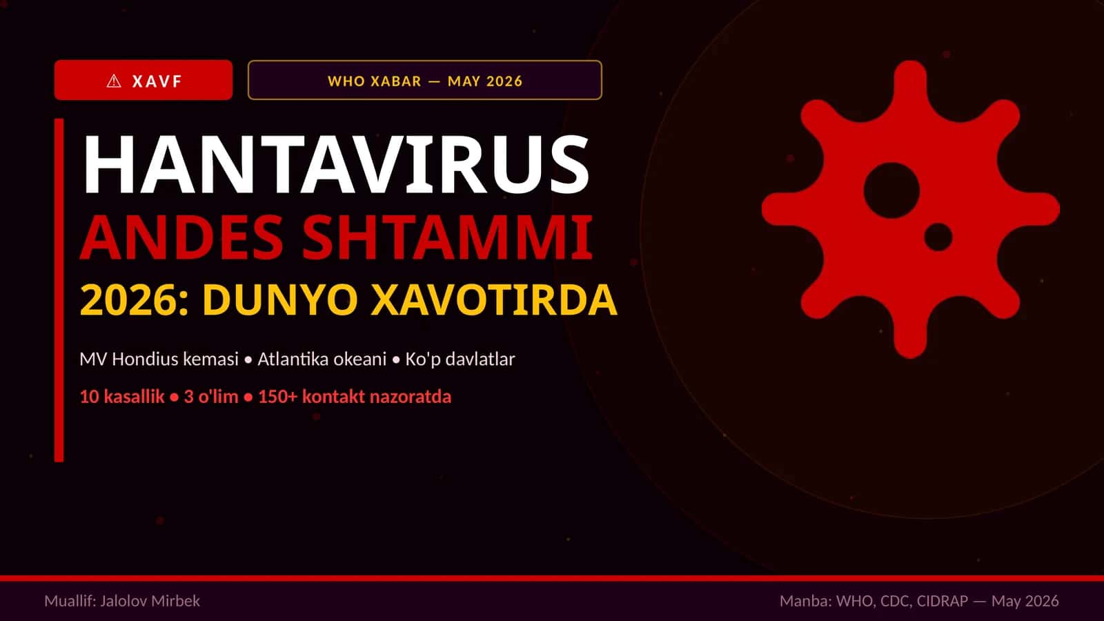 Hantavirus 2026: Andes Shtammi