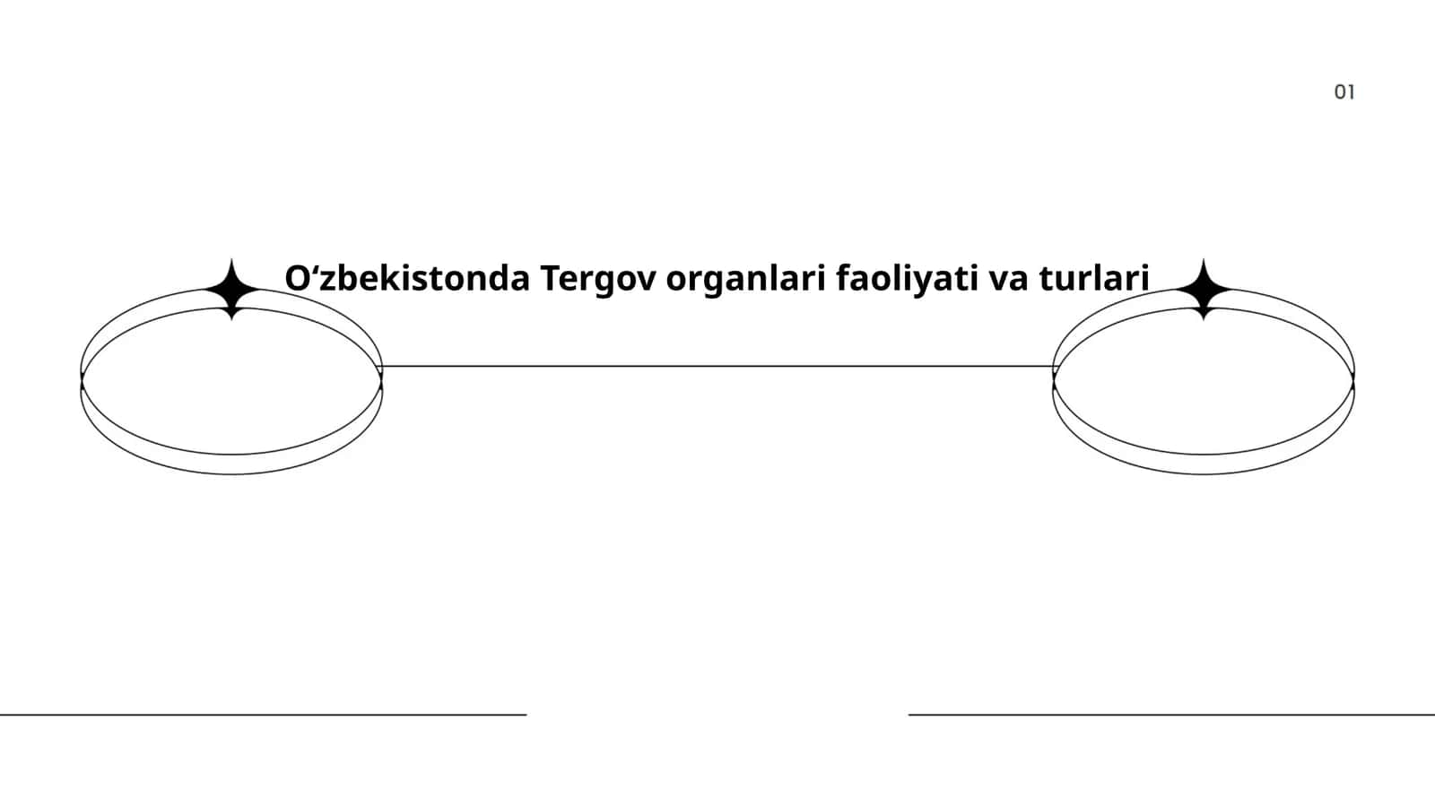 Oʻzbekistonda tergov organlari faoliyati va turlari