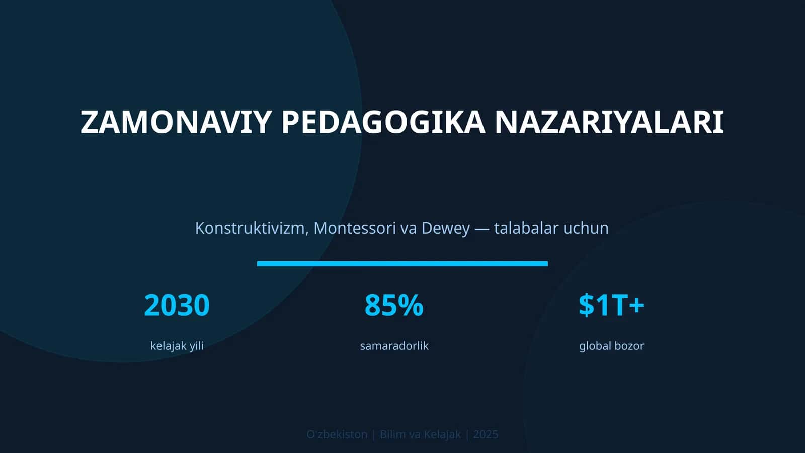 ZAMONAVIY PEDAGOGIKA NAZARIYALARI