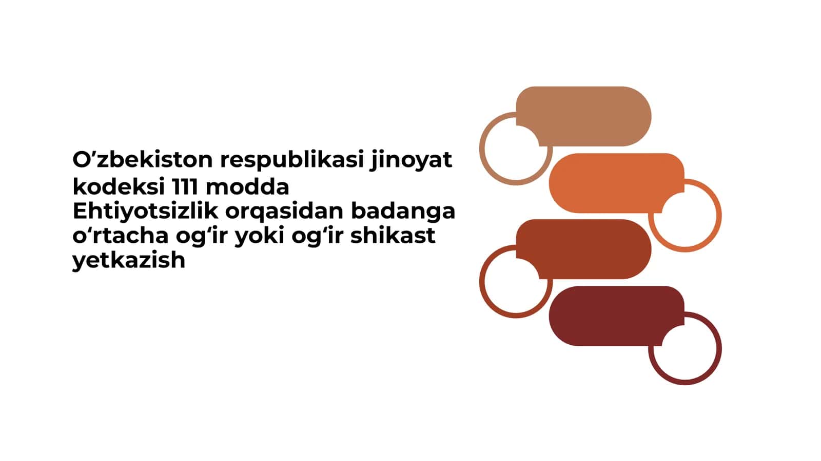 Oʼzbekiston respublikasi jinoyat kodeksi 111 modda Ehtiyotsizlik orqasidan badanga oʻrtacha ogʻir yoki ogʻir shikast yetkazish