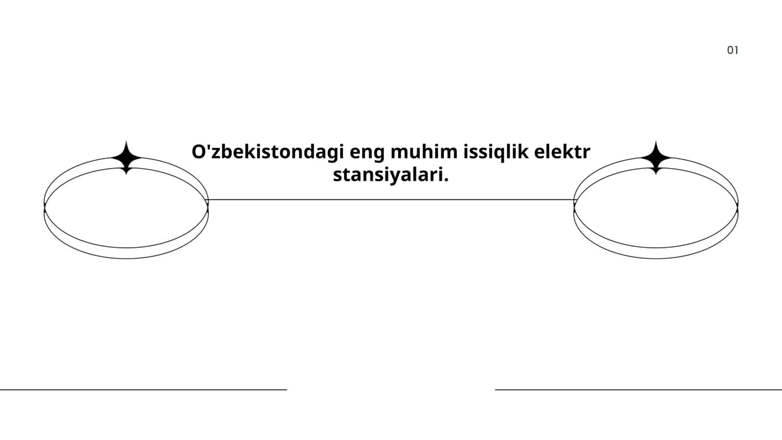 O'zbekistondagi eng muhim issiqlik elektr stansiyalari