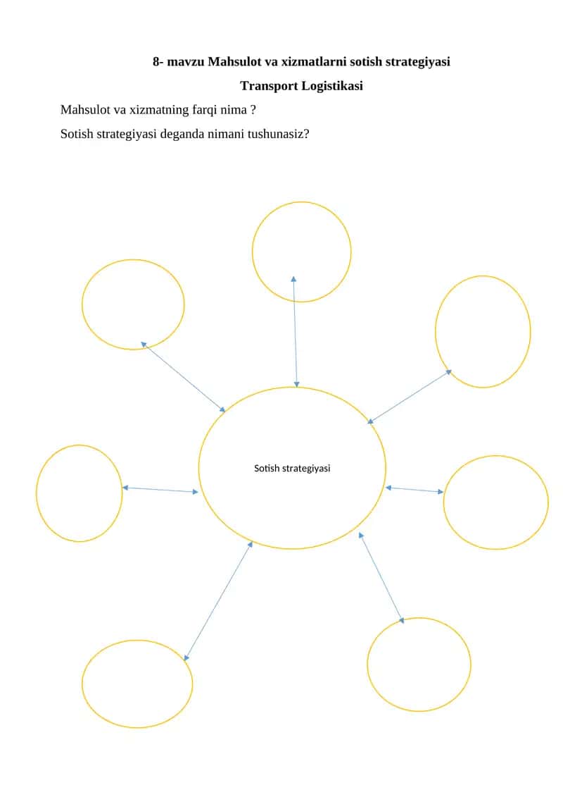 Transport Logistikasi