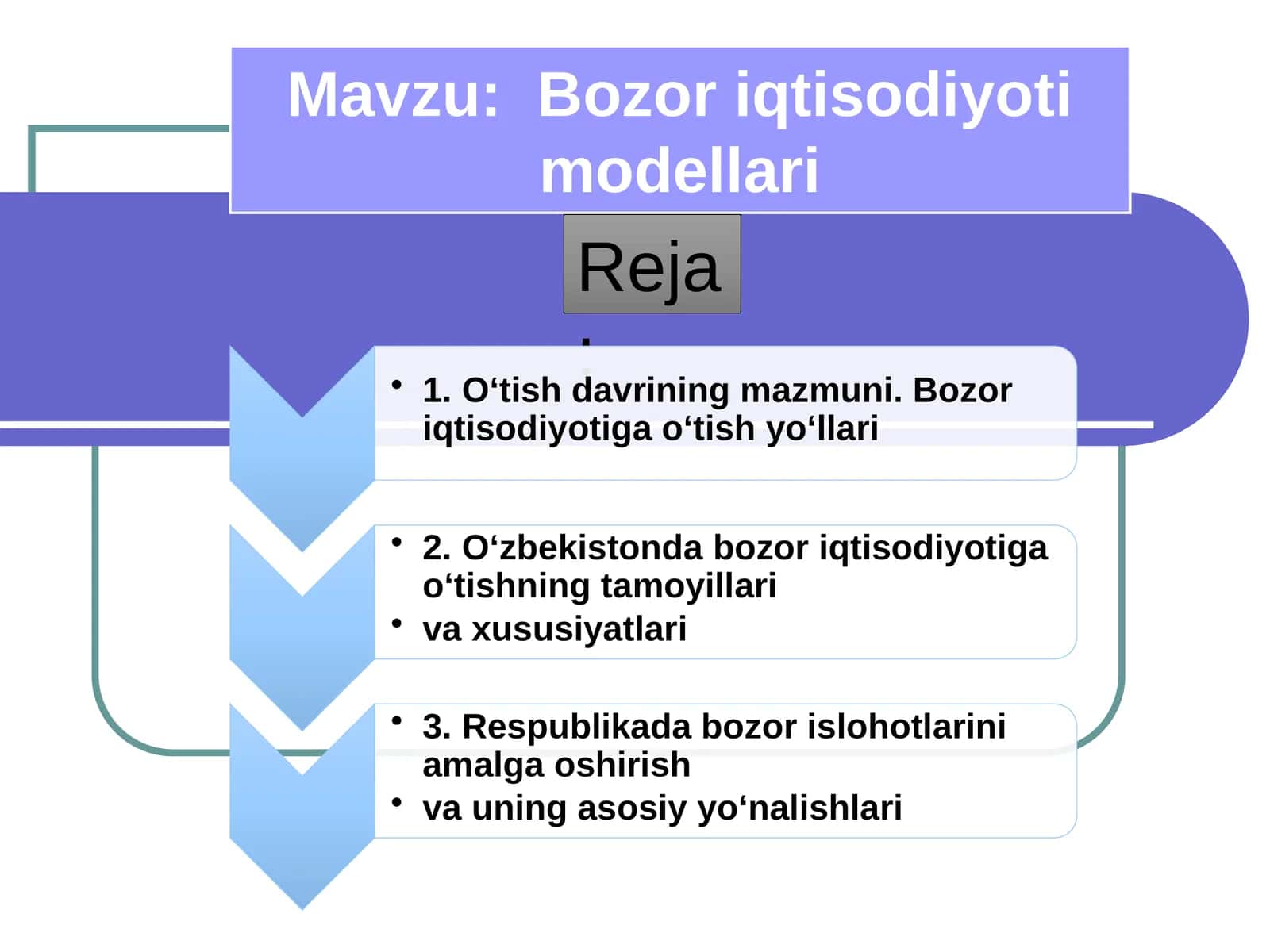Bozor iqtisodiyoti modellari