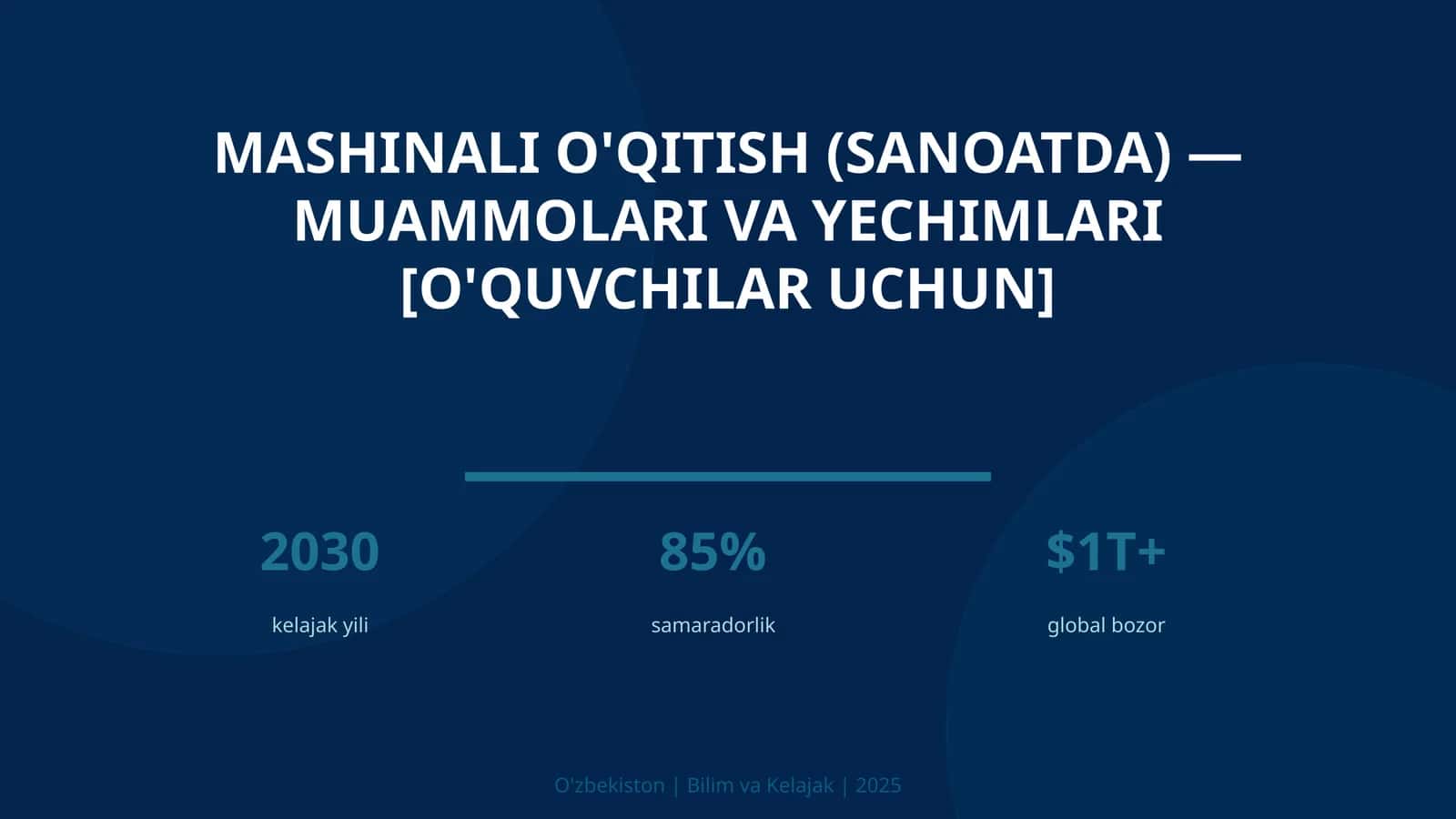 Mashinali o'qitish (sanoatda) — muammolari va yechimlari [o'quvchilar uchun]