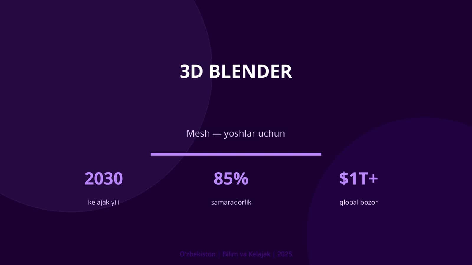3D Blender