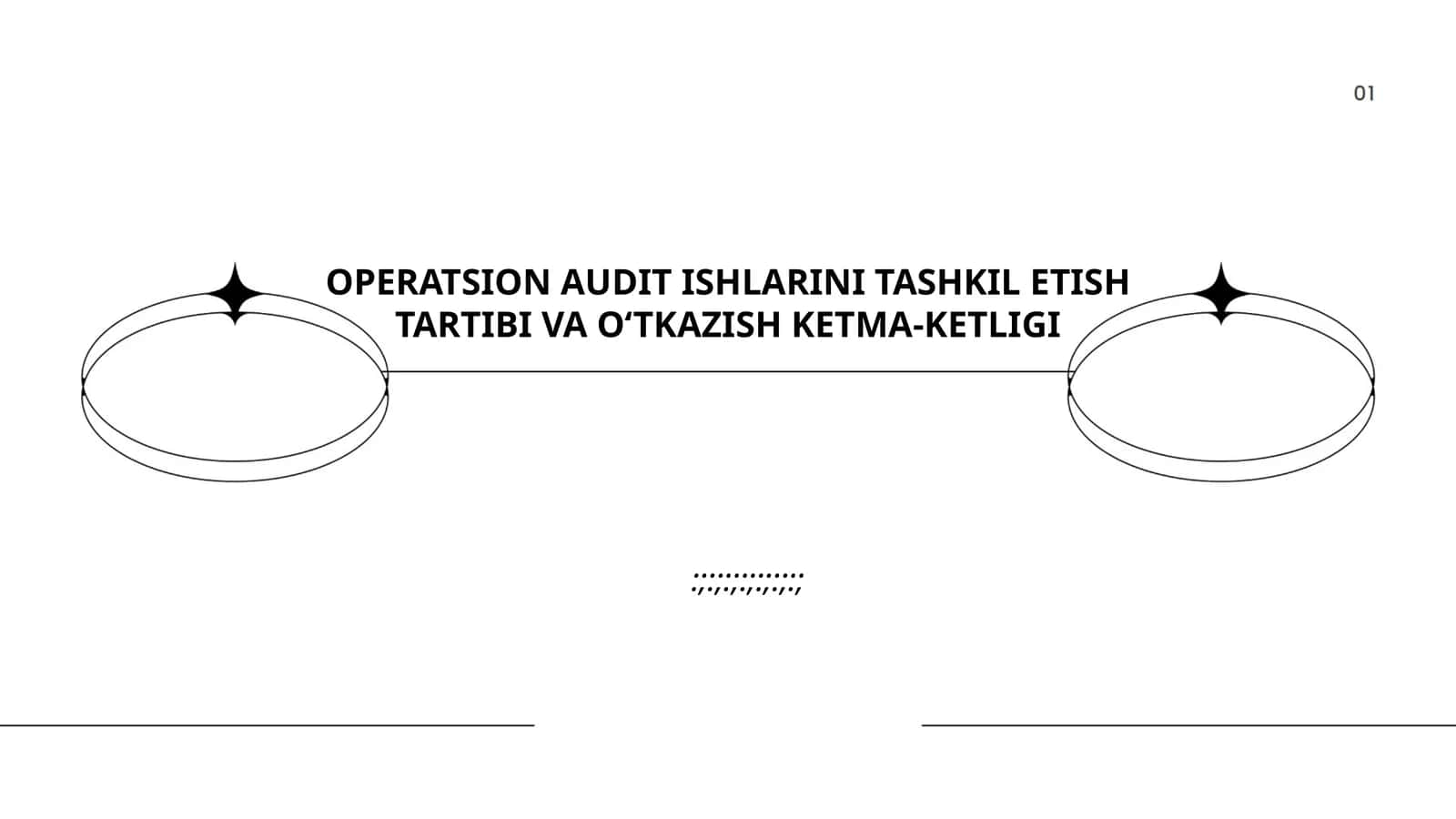 Operatsion audit ishlari tashkil etish tartibi va o‘tkazish ketma-ketligi