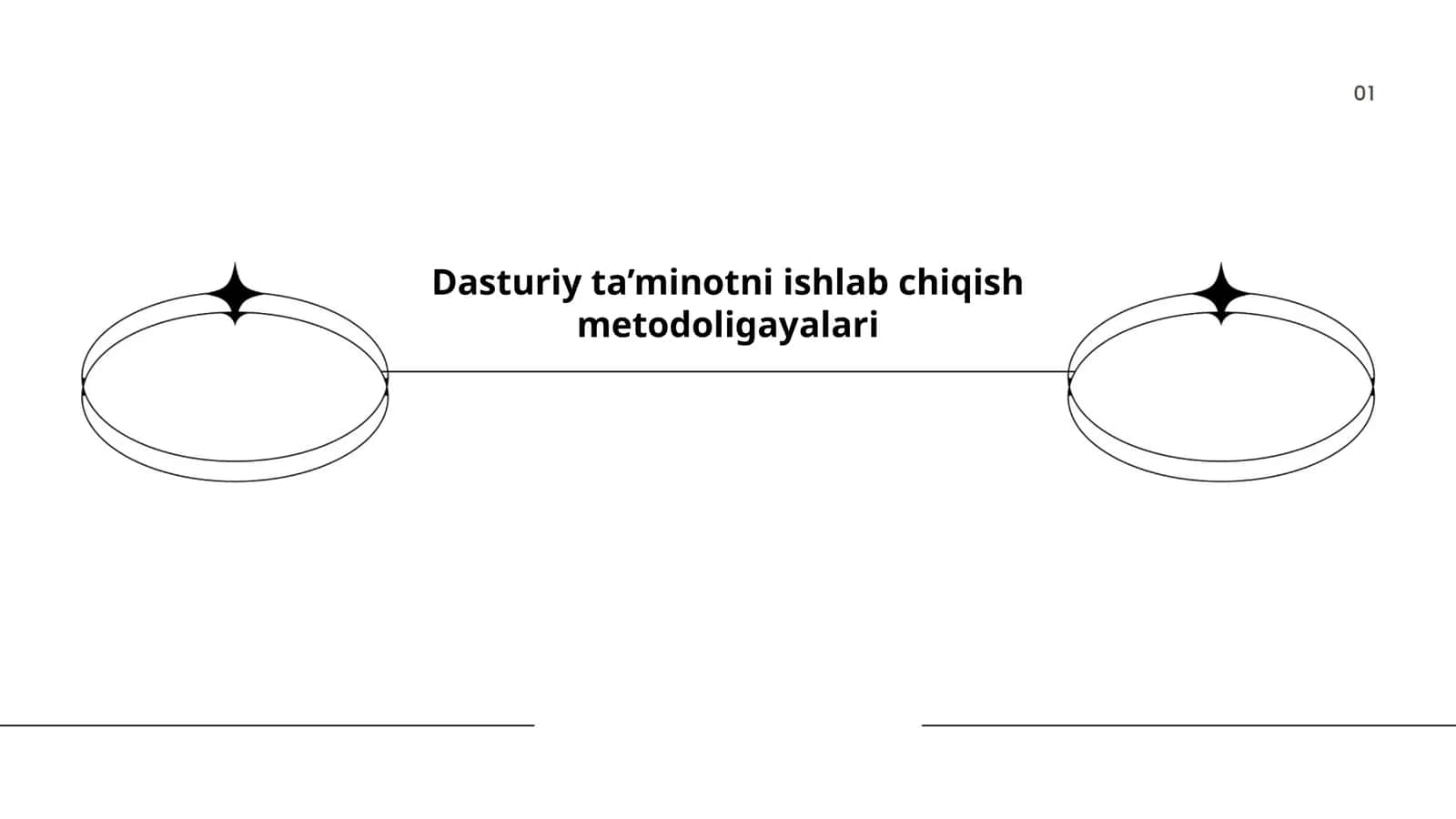 Dasturiy ta’minotni ishlab chiqish metodoligayalari