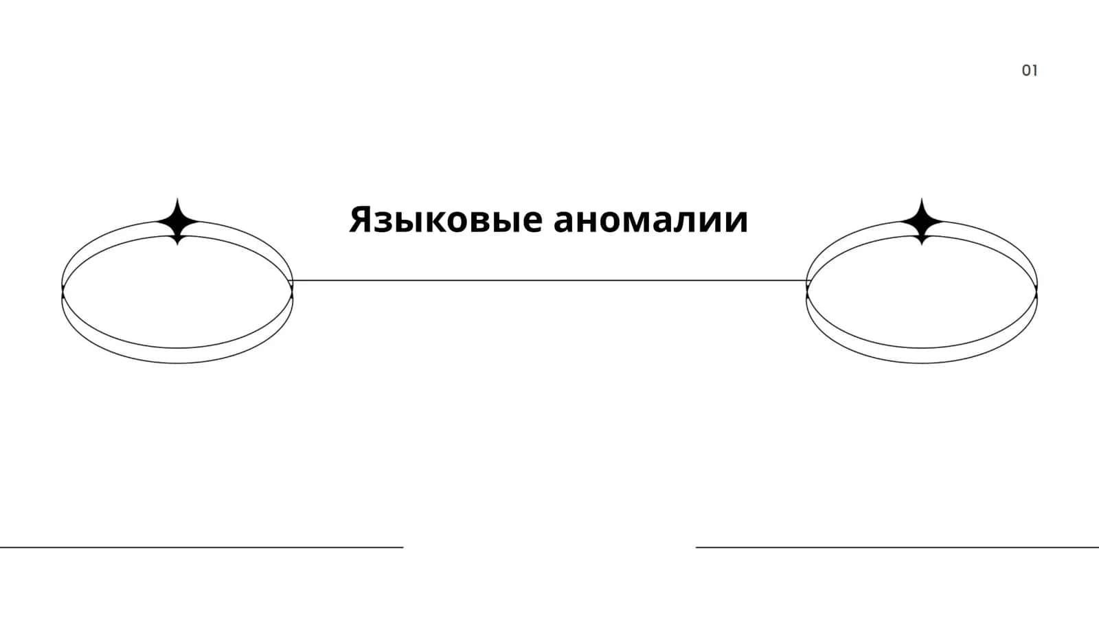 Языковые аномалии