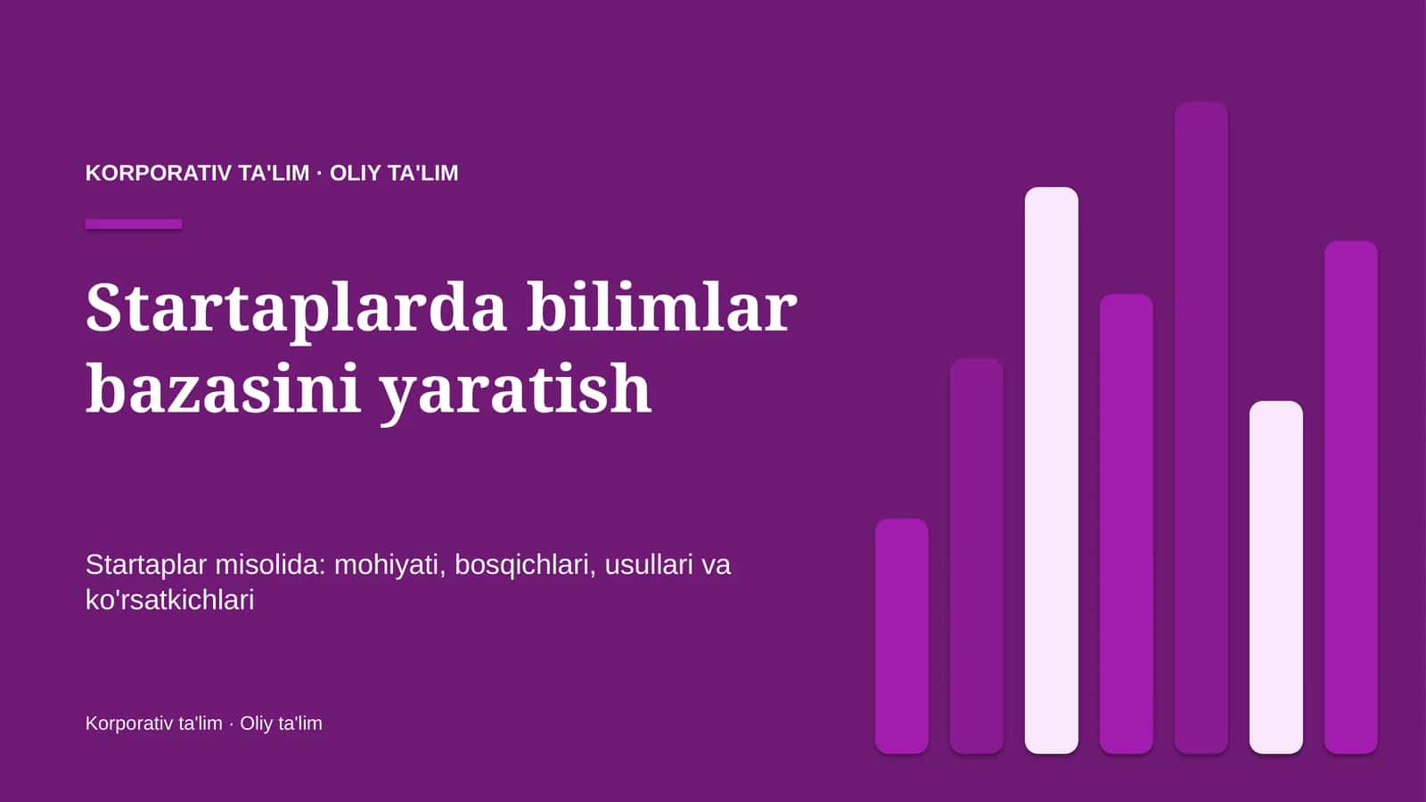 startaplarda bilimlar bazasini yaratish 3205