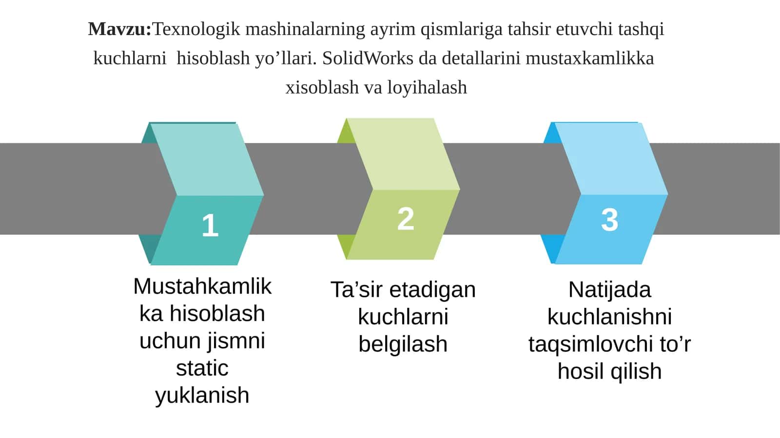 Texnologik mashinalarning ayrim qismlari gatahsire tuvchi tashqi kuchlarni hisoblash yo’llari