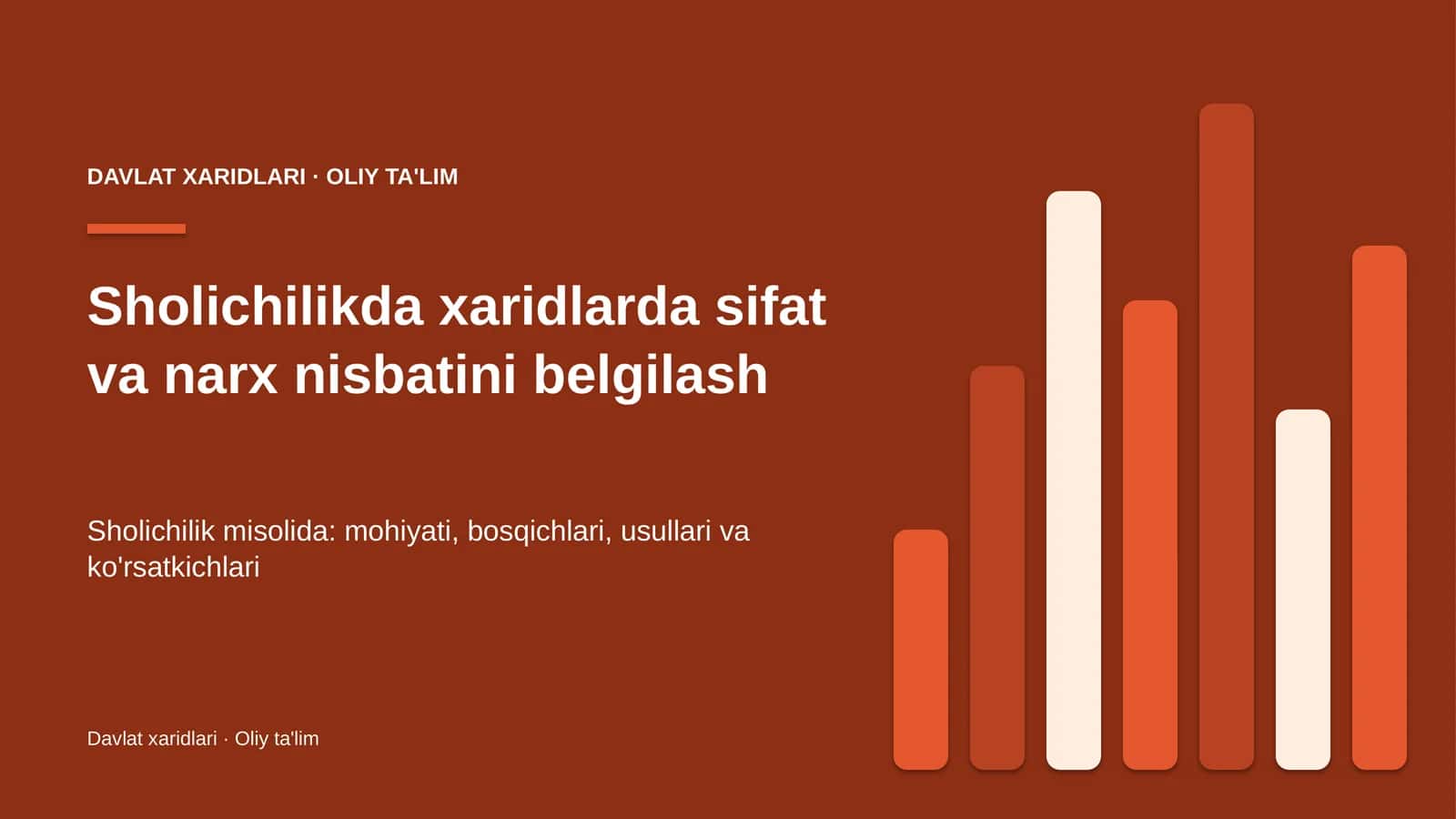 sholichilikda xaridlarda sifat va narx nisbatini belgilash 6192