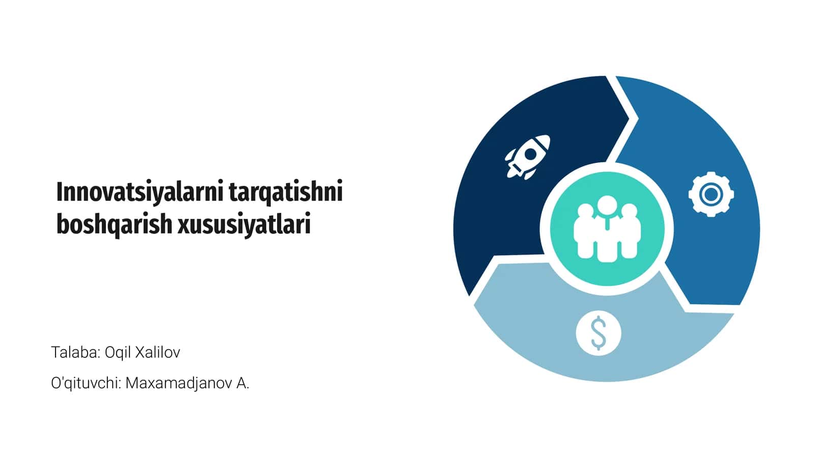 Innovatsiyalarni tarqatishni boshqarish xususiyatlari