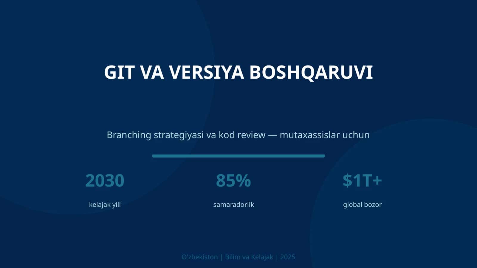 Git va versiya boshqaruv