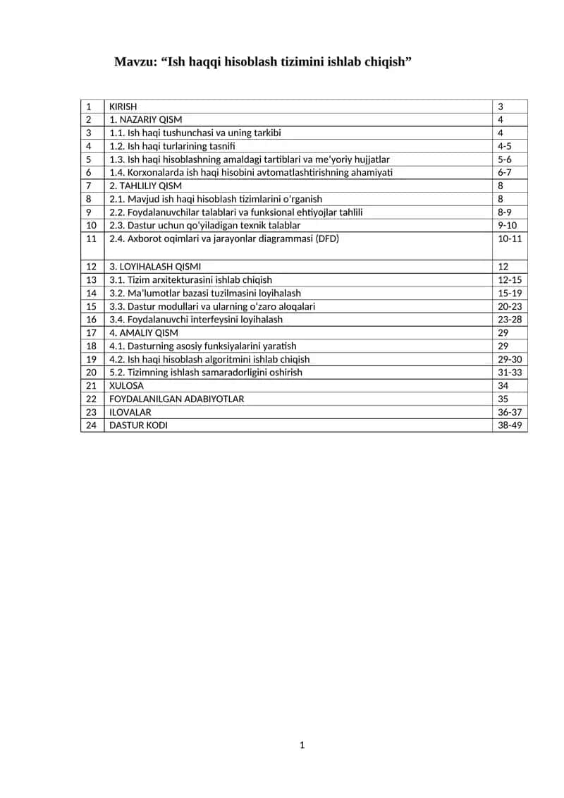 Ish haqqi hisoblash tizimini ishlab chiqish