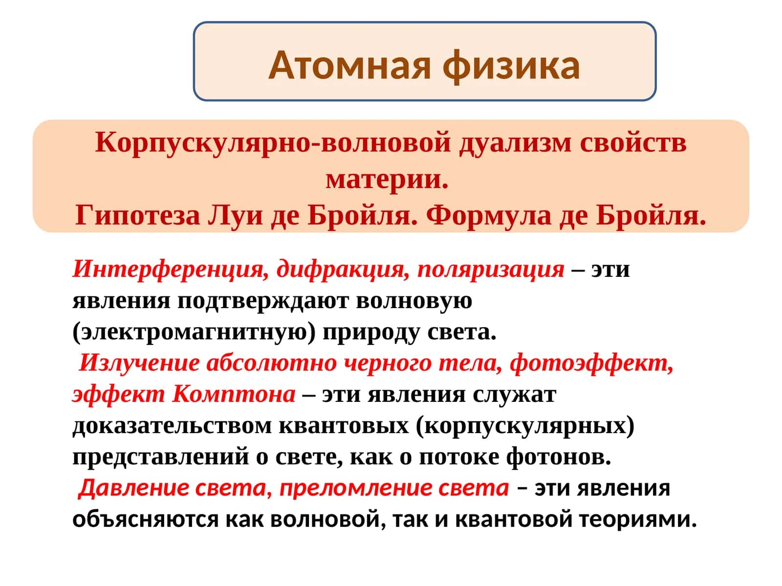 Атомная физика