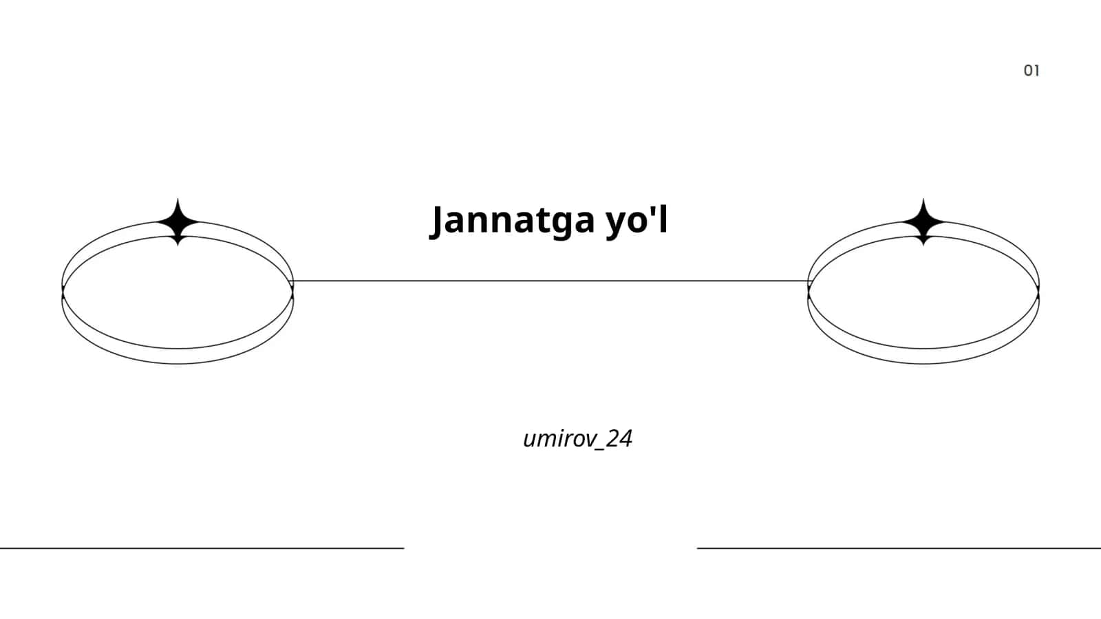 Jannatga yo'l