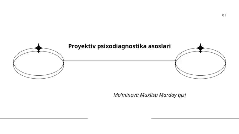 Proyektiv psixodiagnostika asoslari