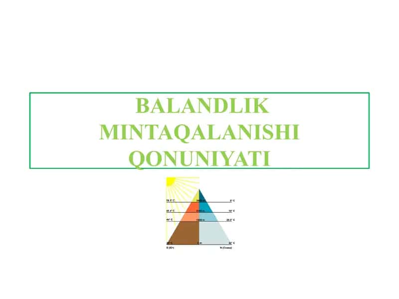 Balandlik mintaqalanishi qonuniyati